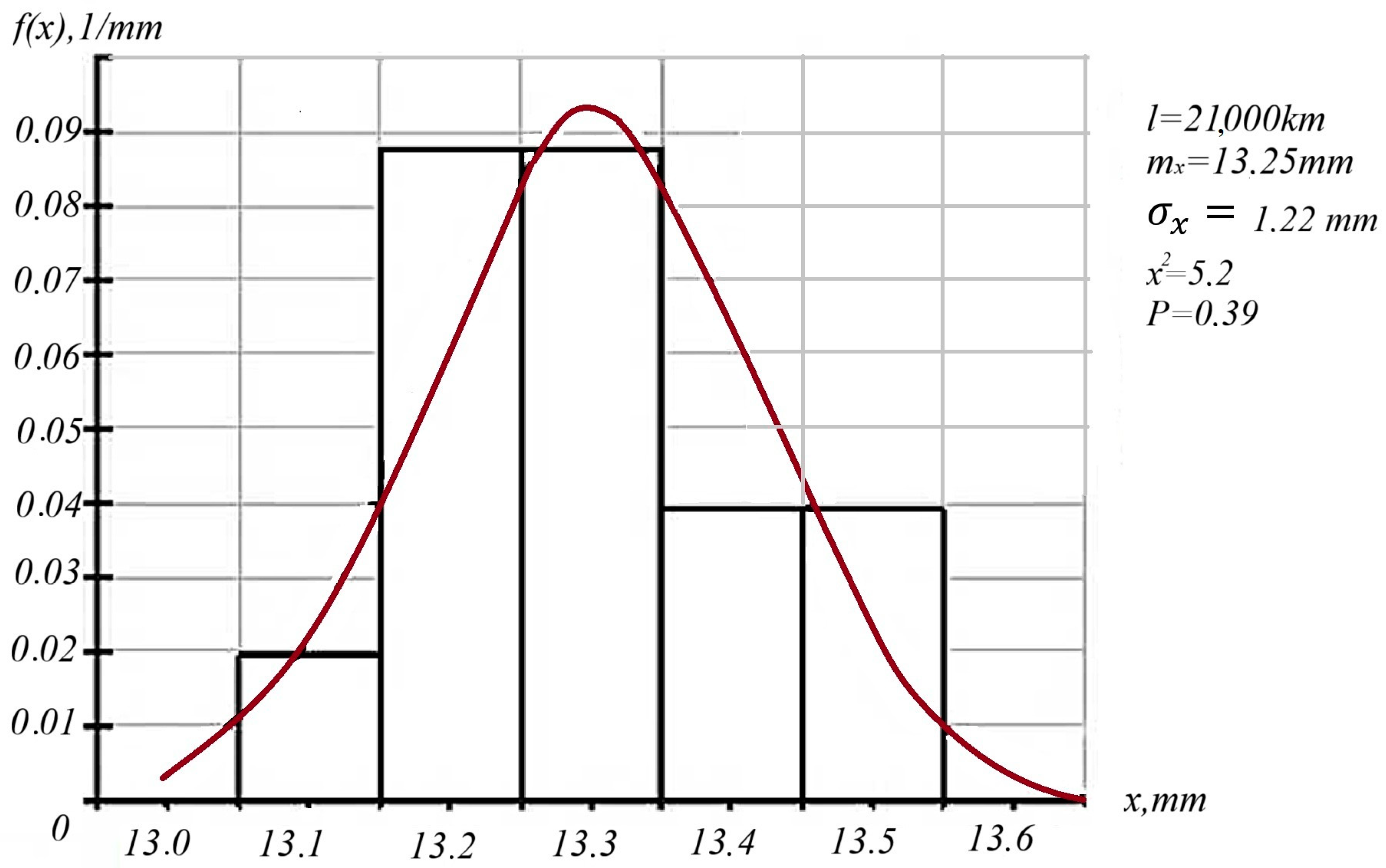 Applsci 15 01730 g002