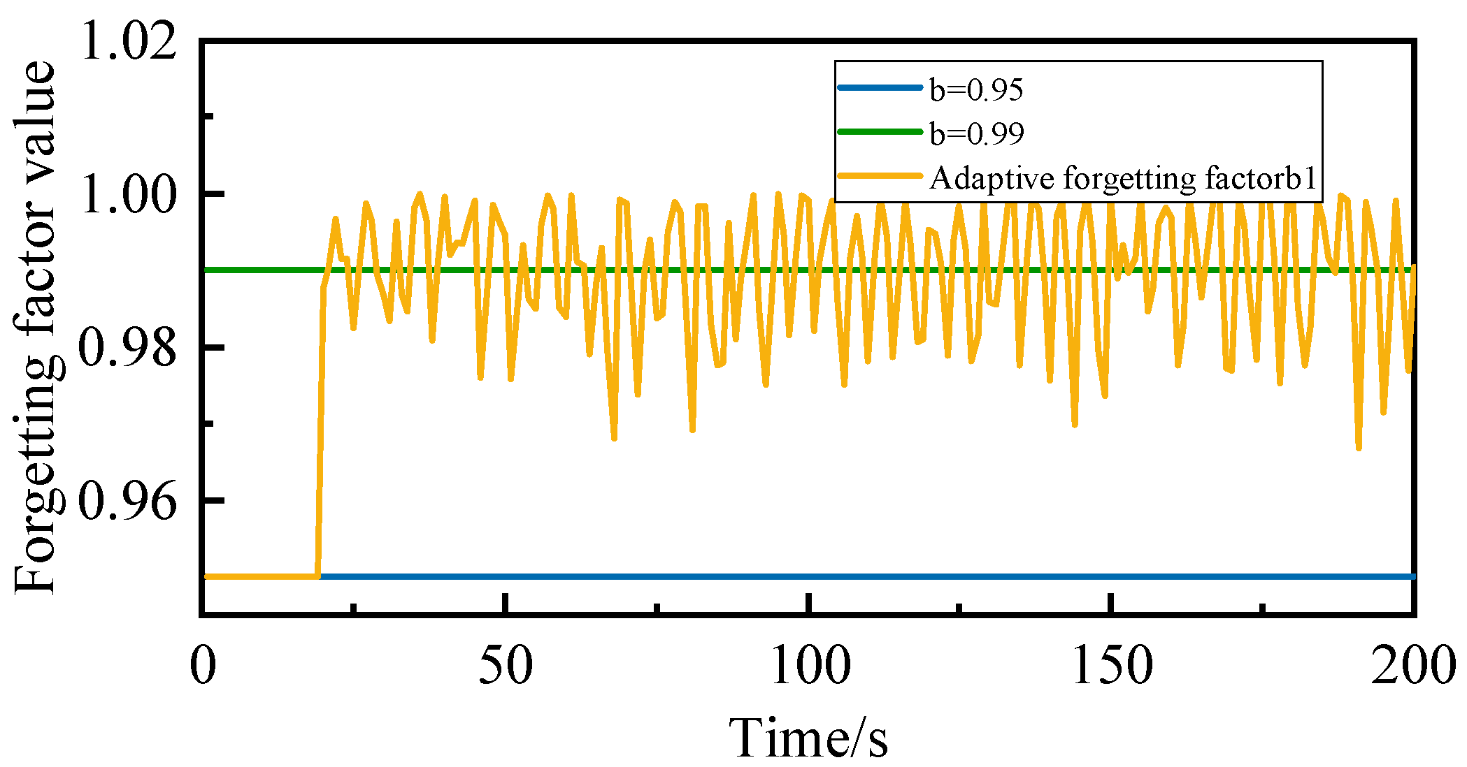 Applsci 15 01731 g005