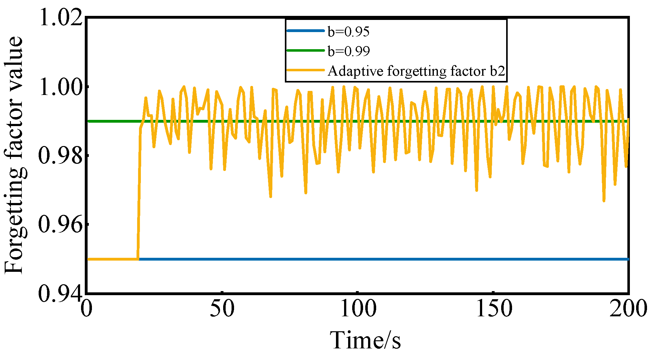 Applsci 15 01731 g006