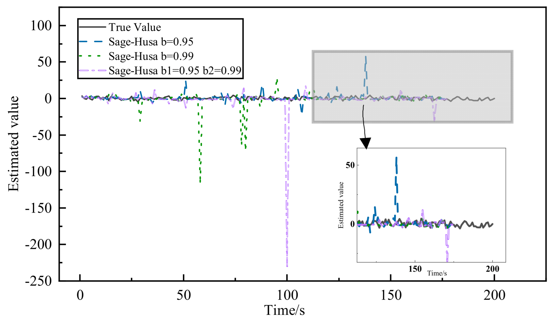 Applsci 15 01731 g007