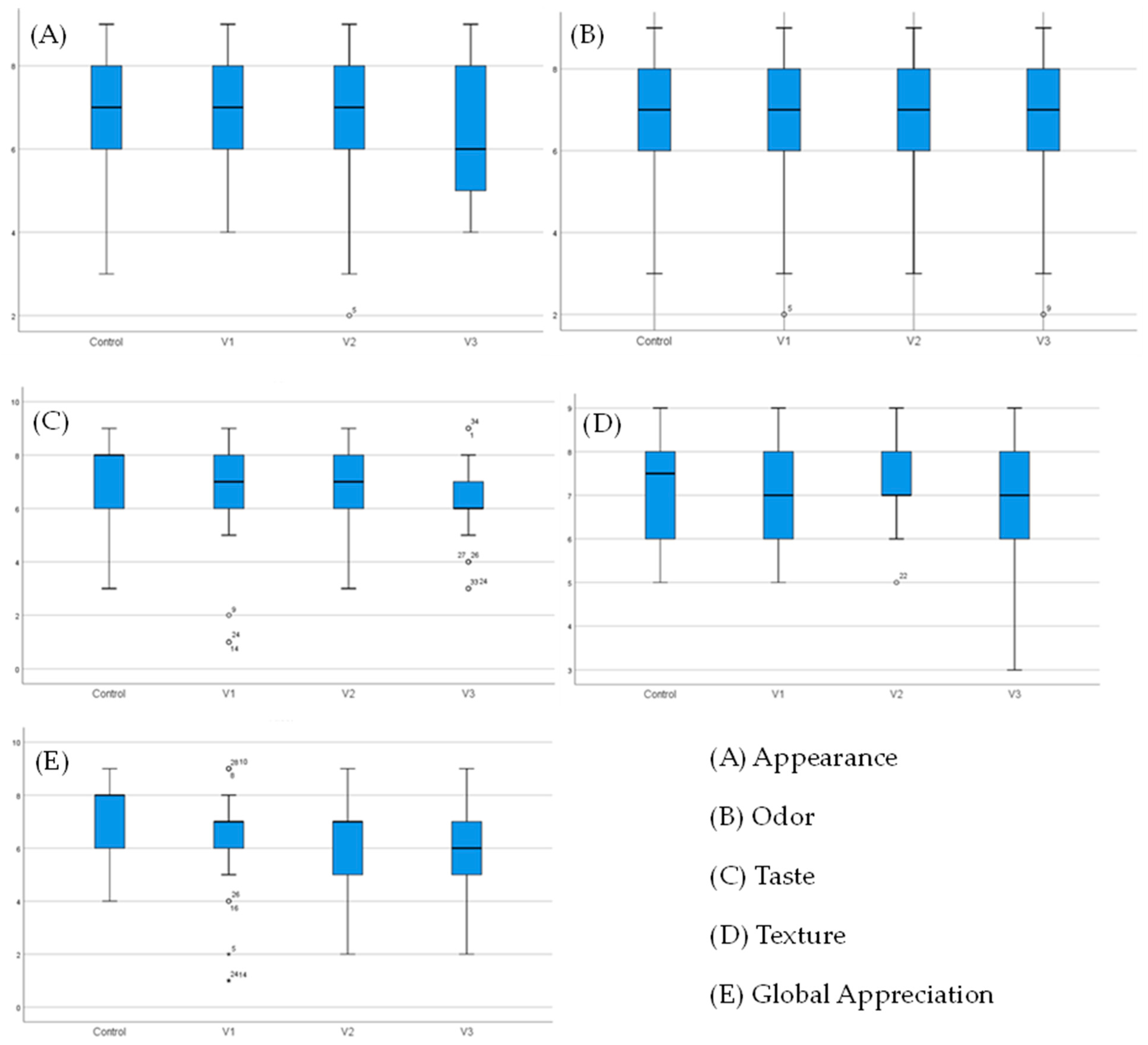 Applsci 15 01733 g002