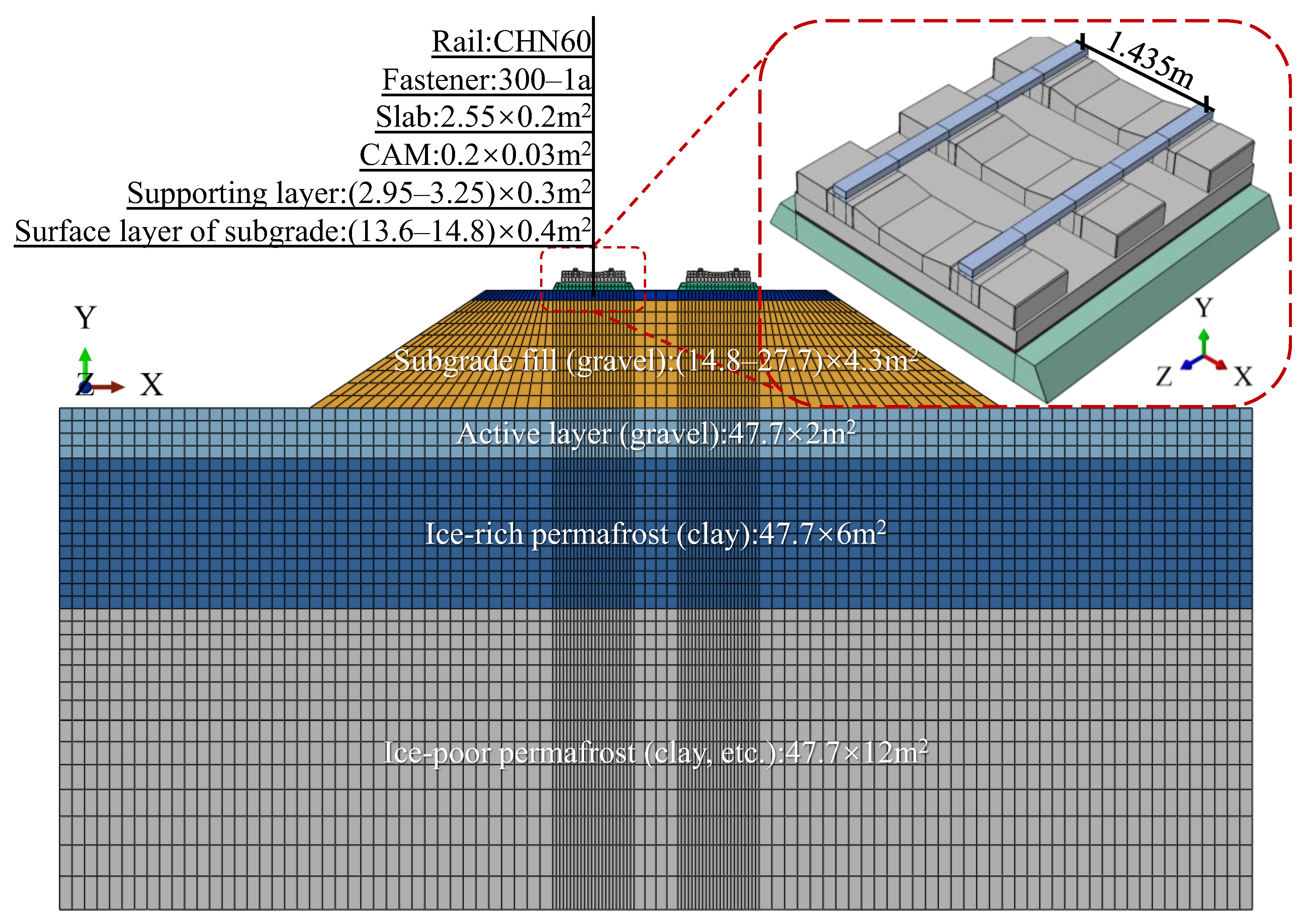Applsci 15 01735 g002