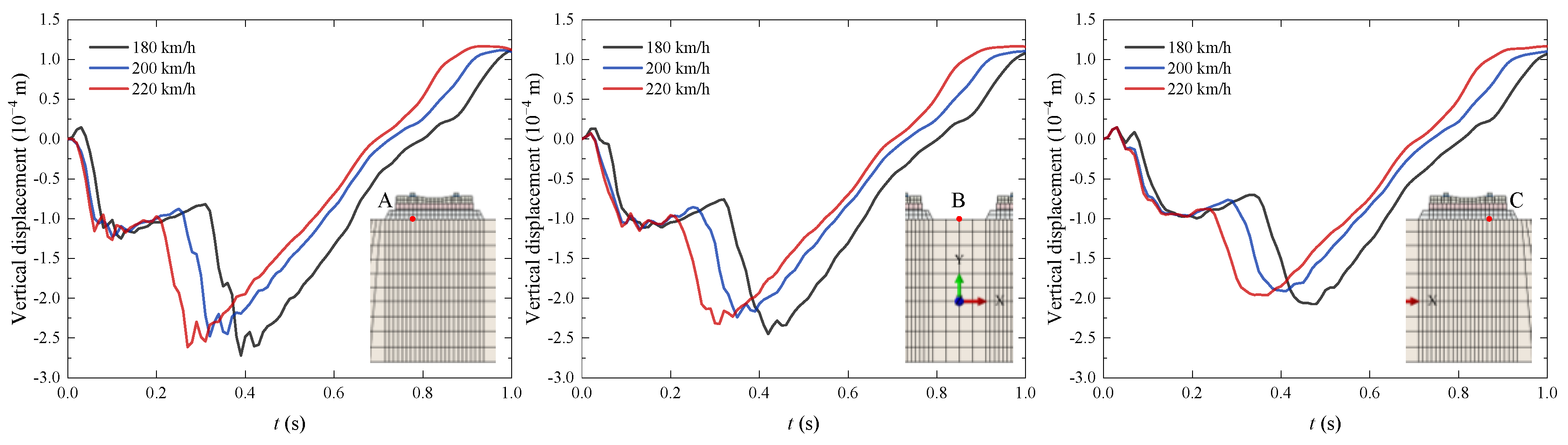 Applsci 15 01735 g006