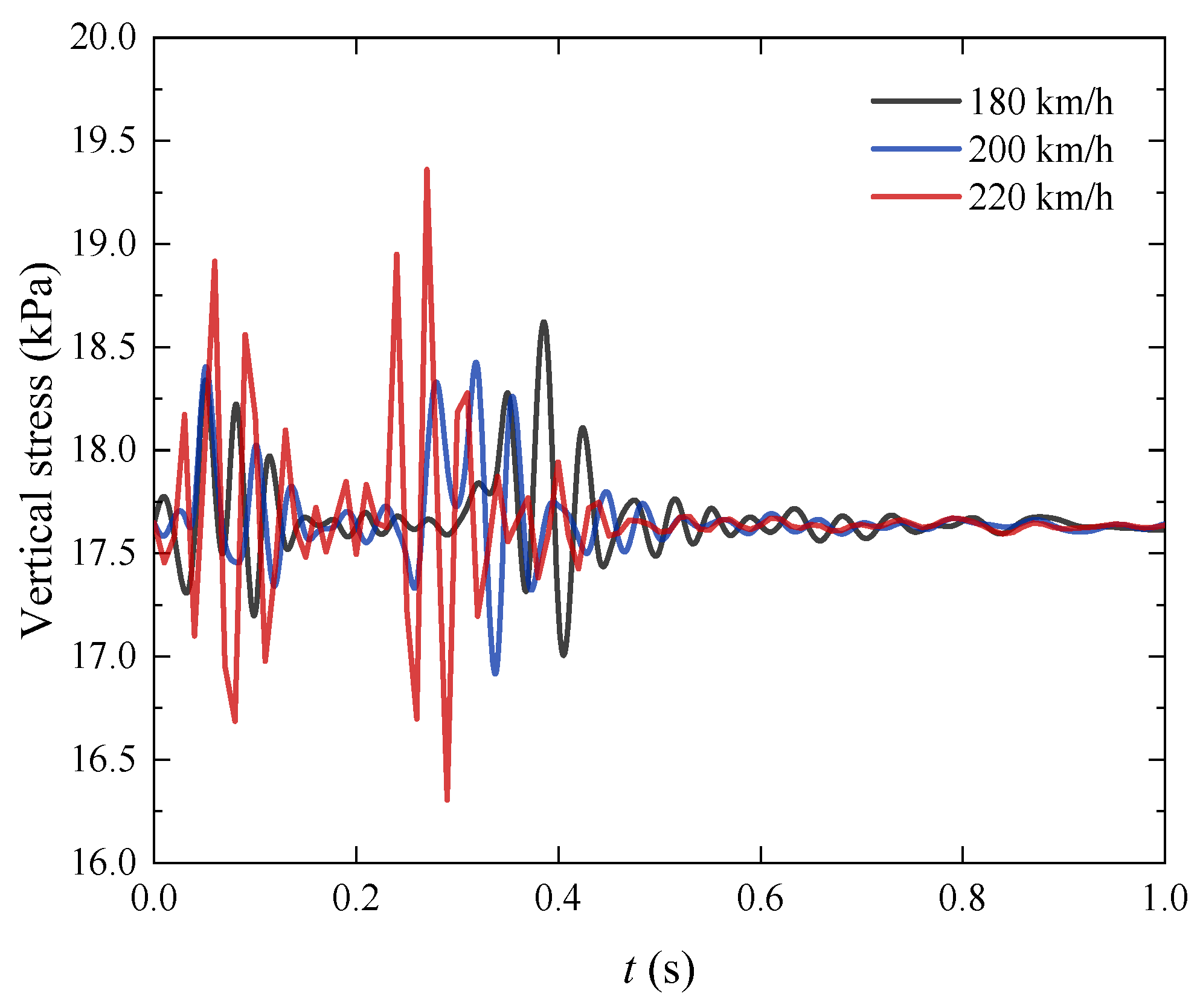 Applsci 15 01735 g007