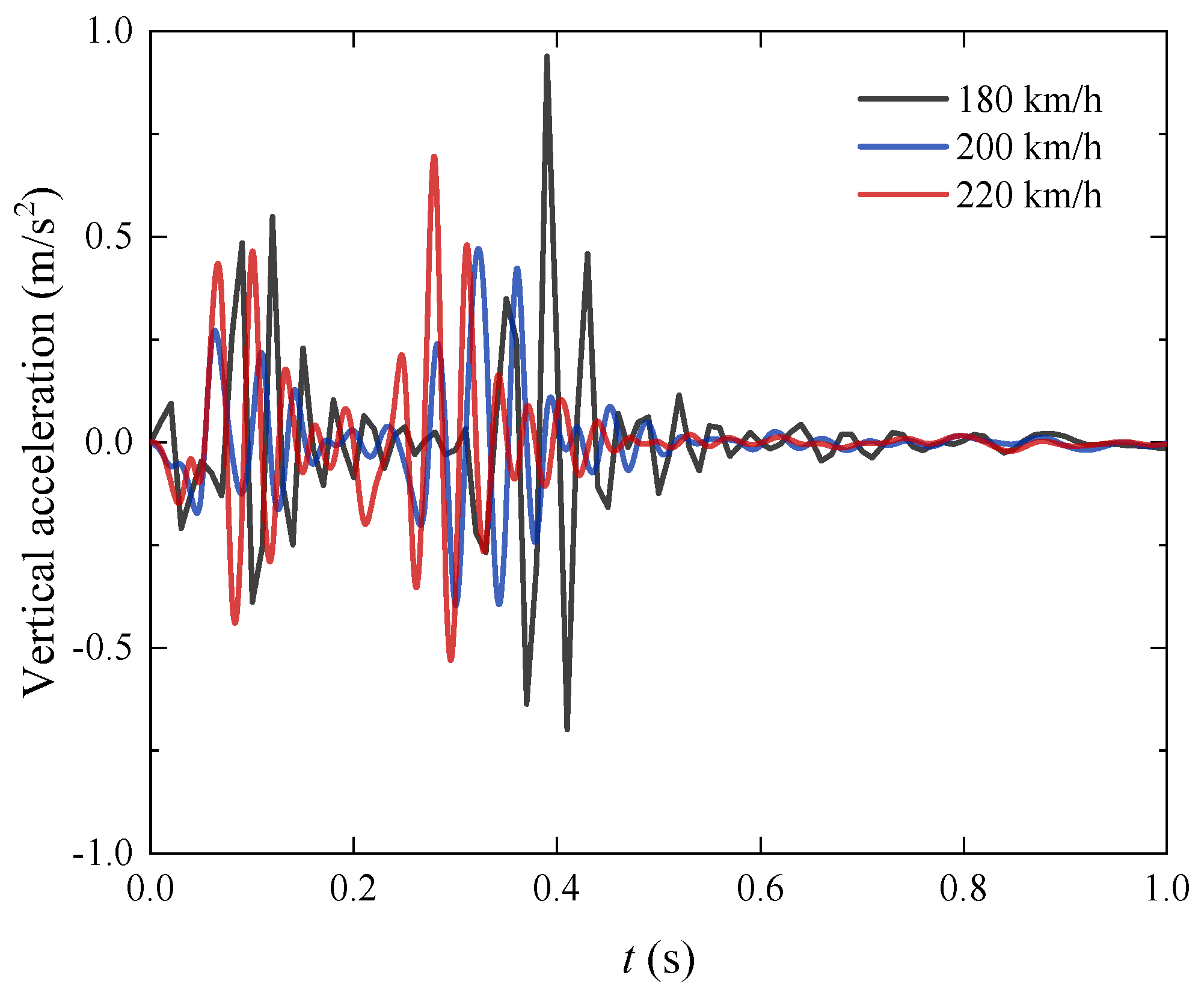 Applsci 15 01735 g009