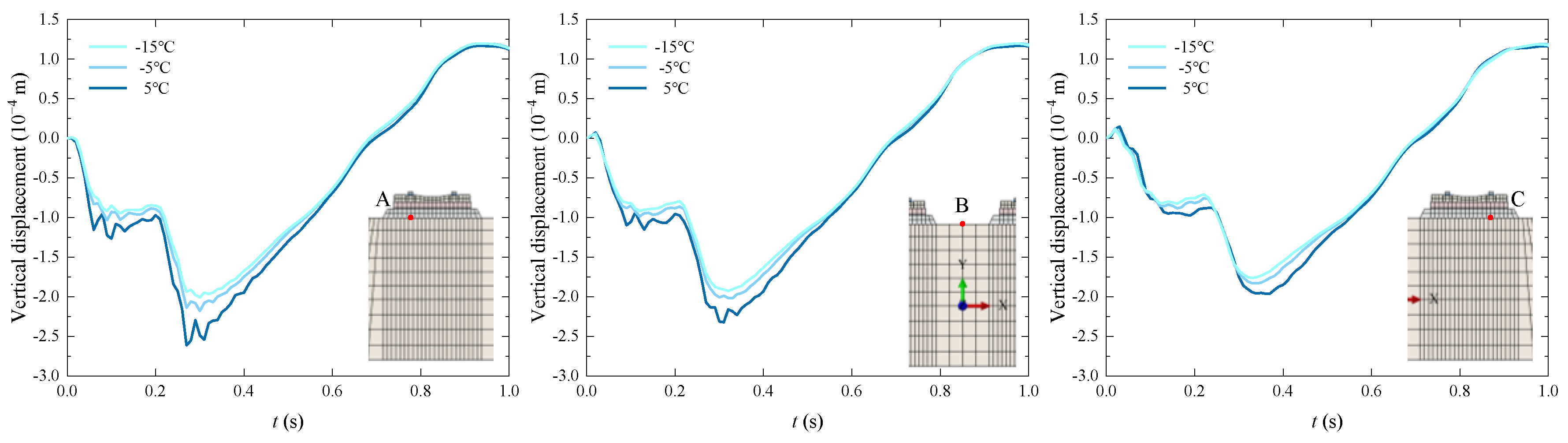 Applsci 15 01735 g011