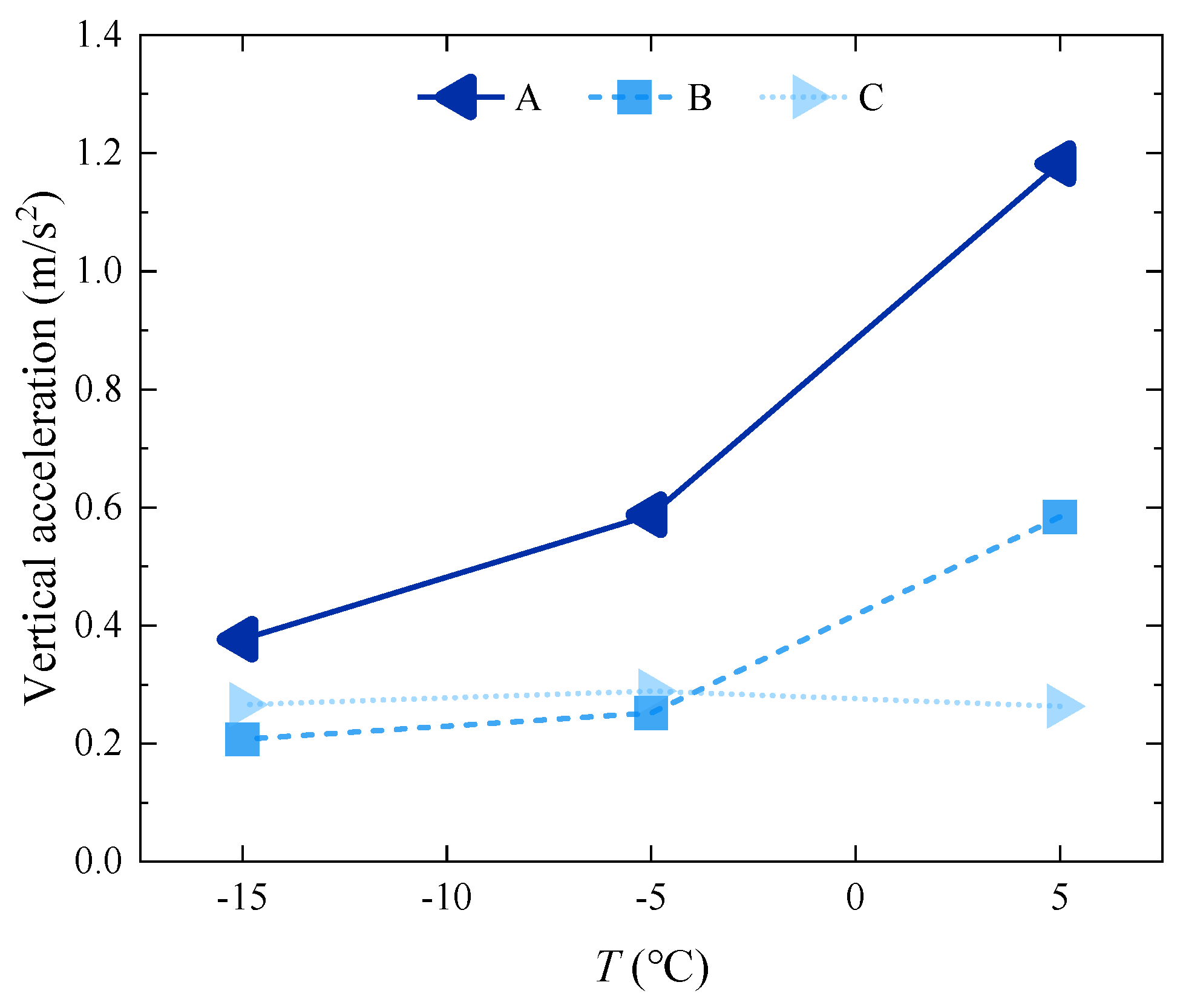 Applsci 15 01735 g013