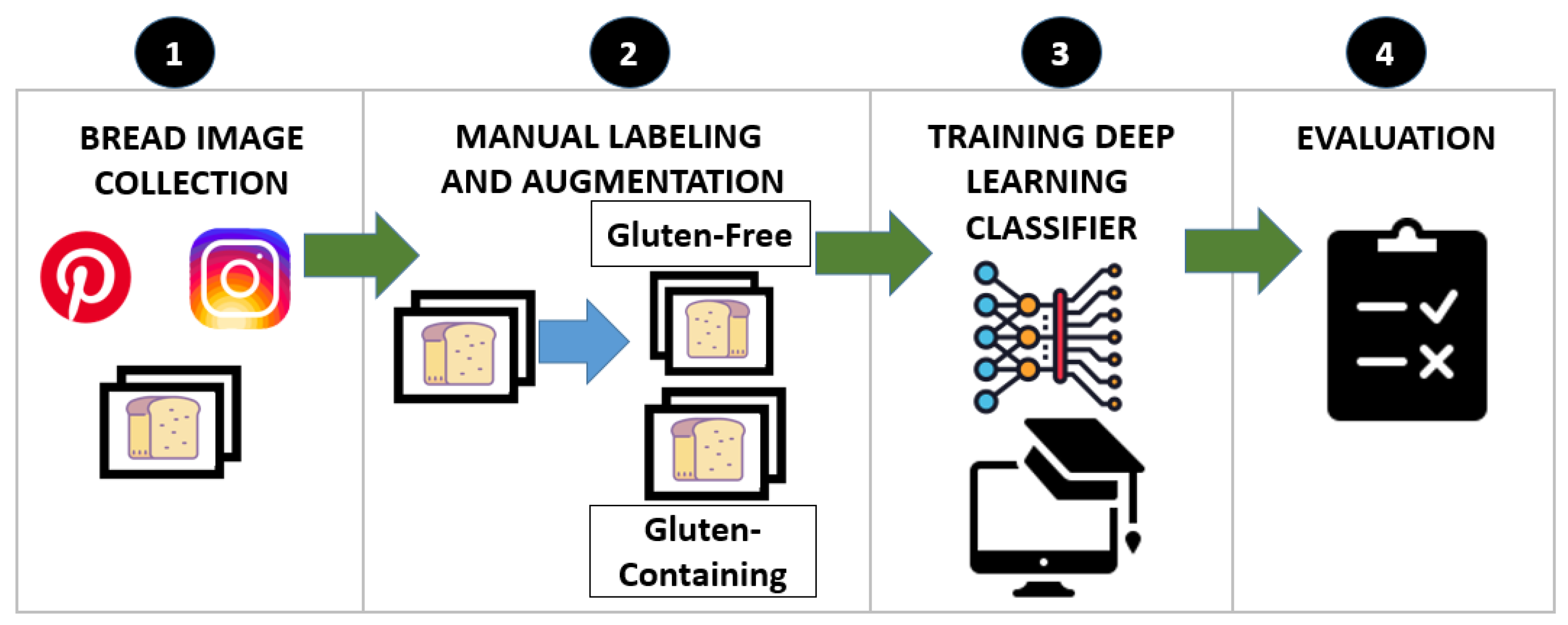 Applsci 15 01737 g002