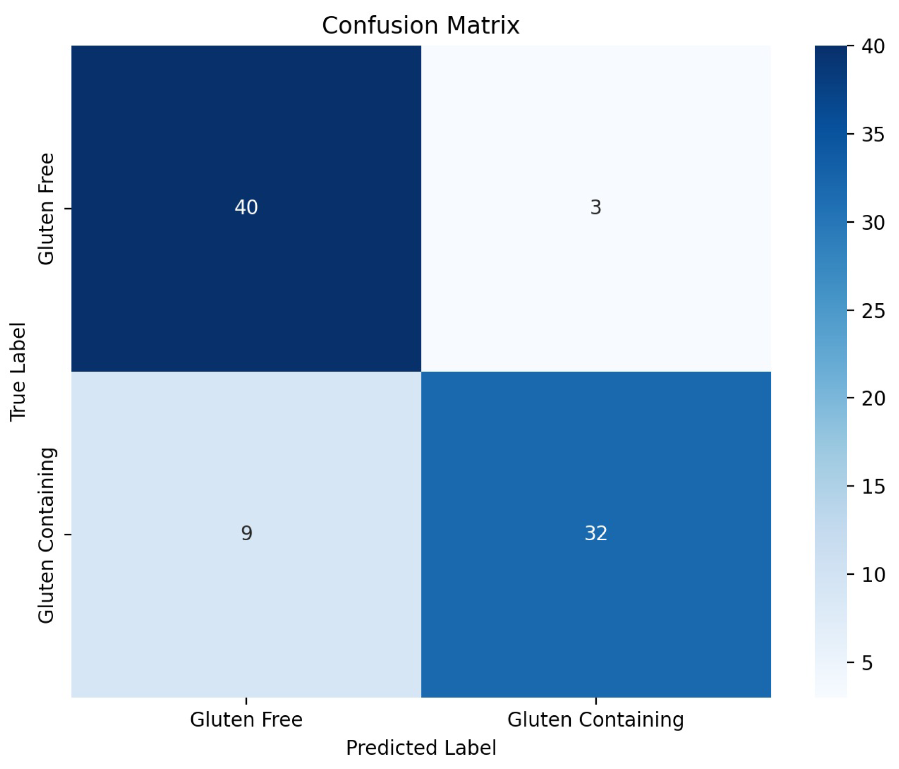 Applsci 15 01737 g003