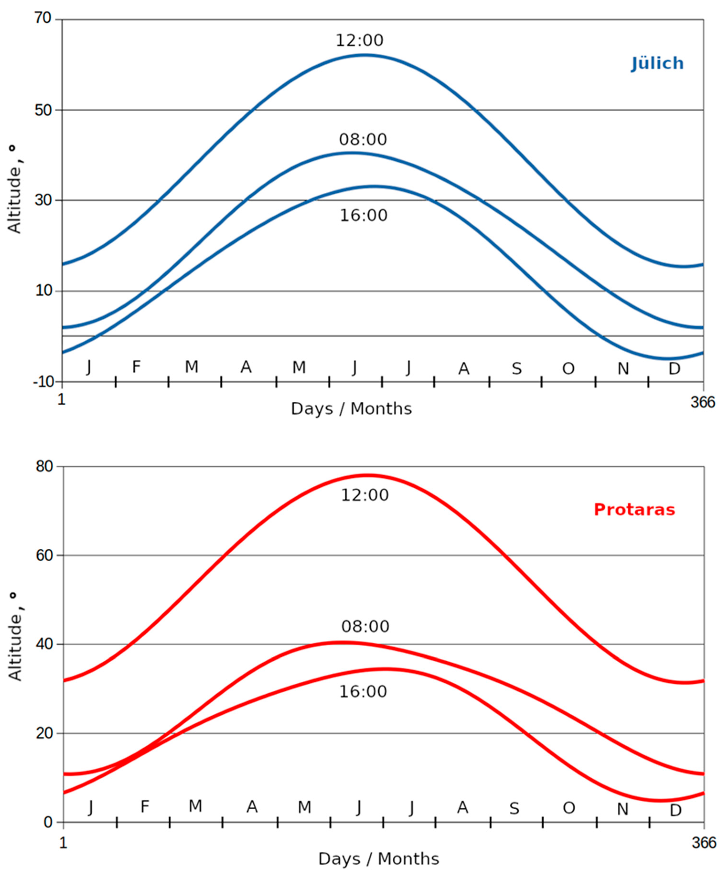 Applsci 15 01739 g008 Applsci 15 01739 g008