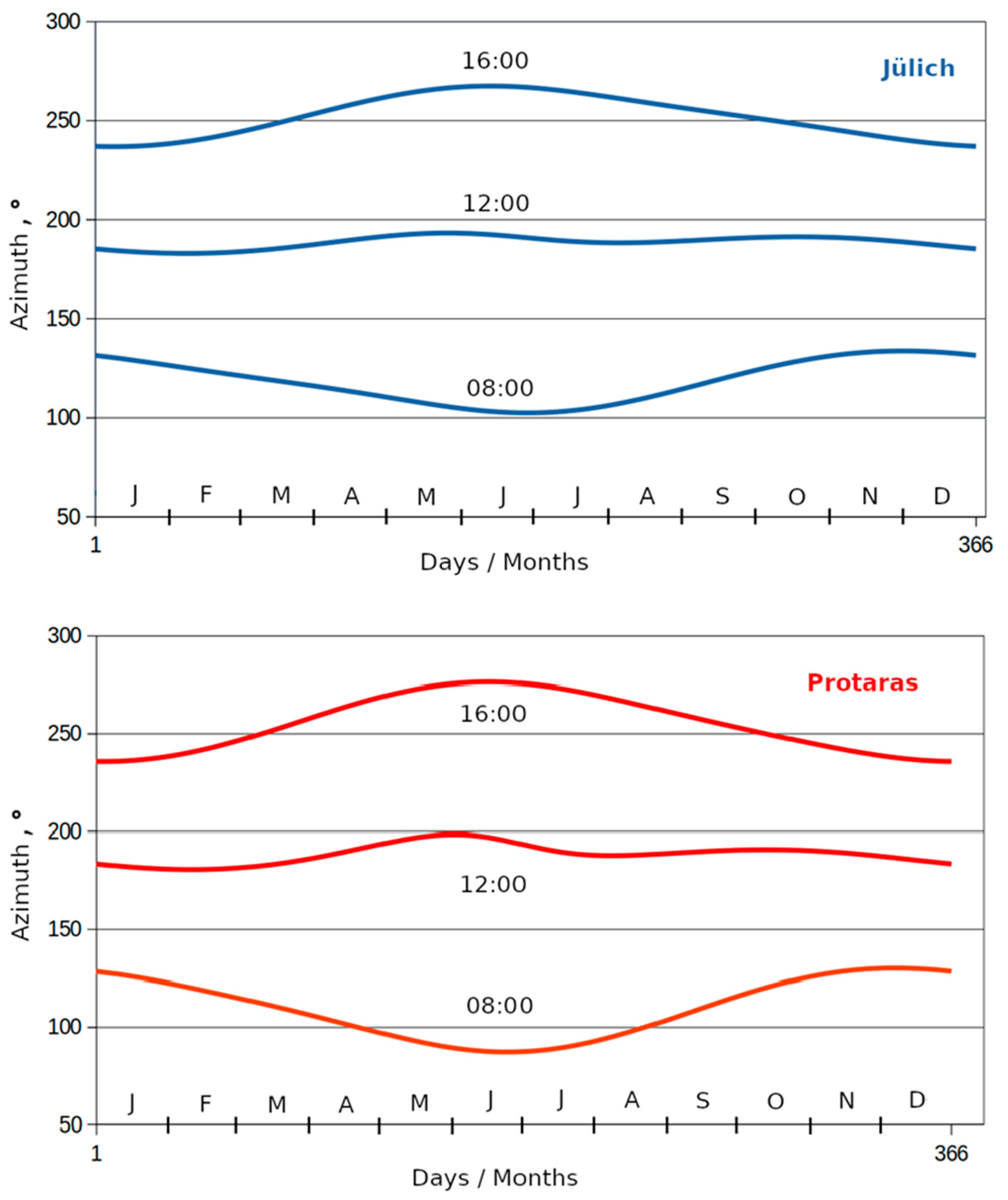 Applsci 15 01739 g009 Applsci 15 01739 g009
