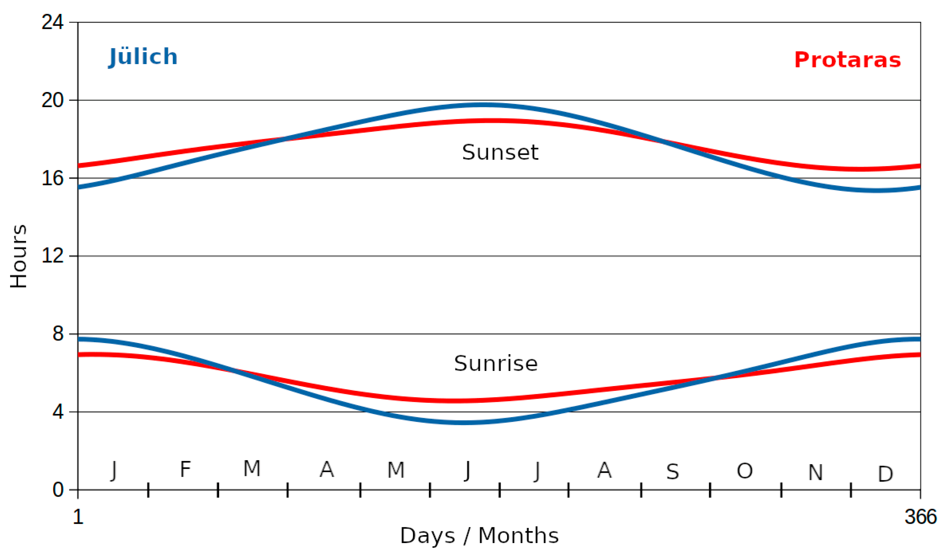 Applsci 15 01739 g010 Applsci 15 01739 g010