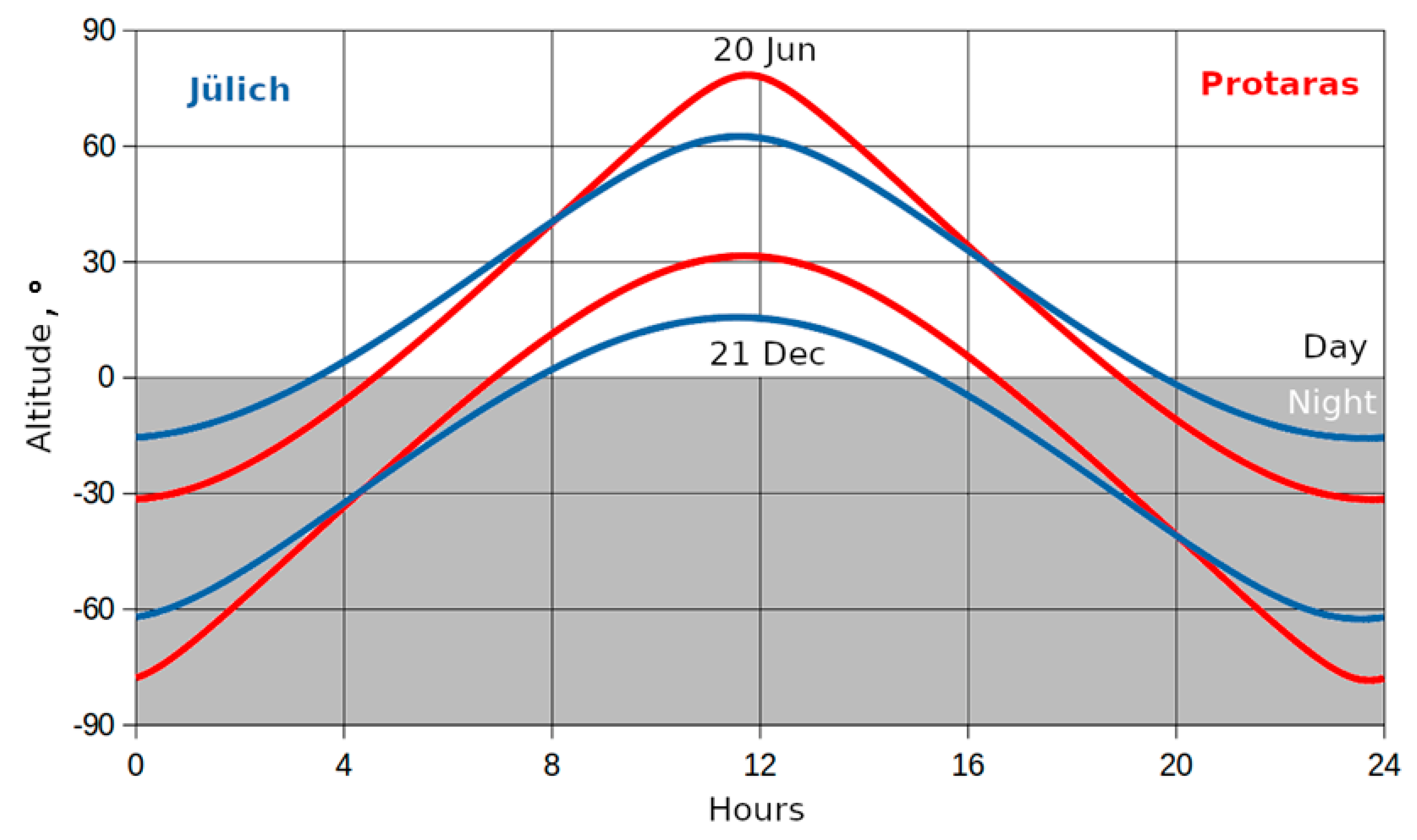 Applsci 15 01739 g011 Applsci 15 01739 g011