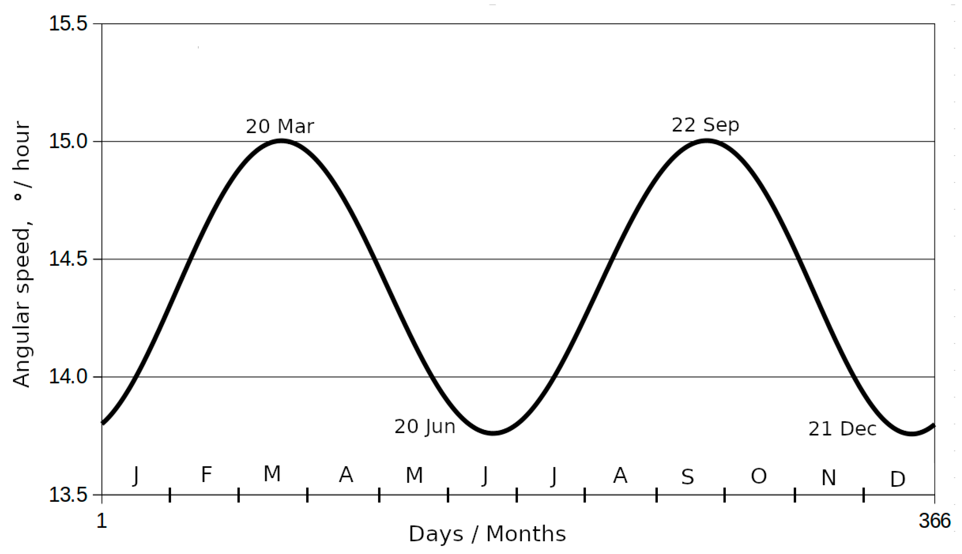 Applsci 15 01739 g012 Applsci 15 01739 g012