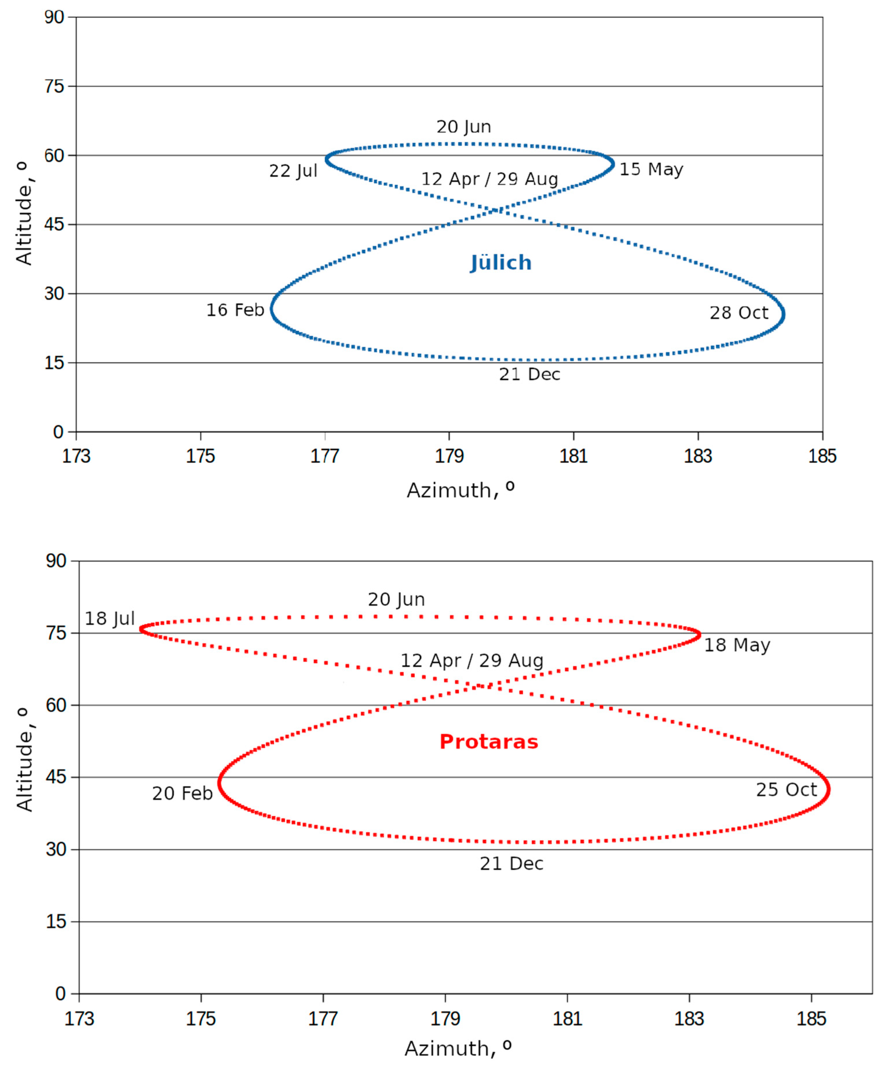 Applsci 15 01739 g014 Applsci 15 01739 g014