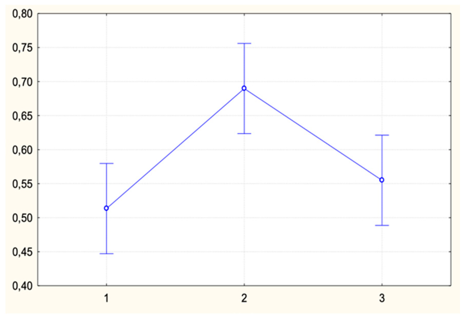 Applsci 15 01742 g003