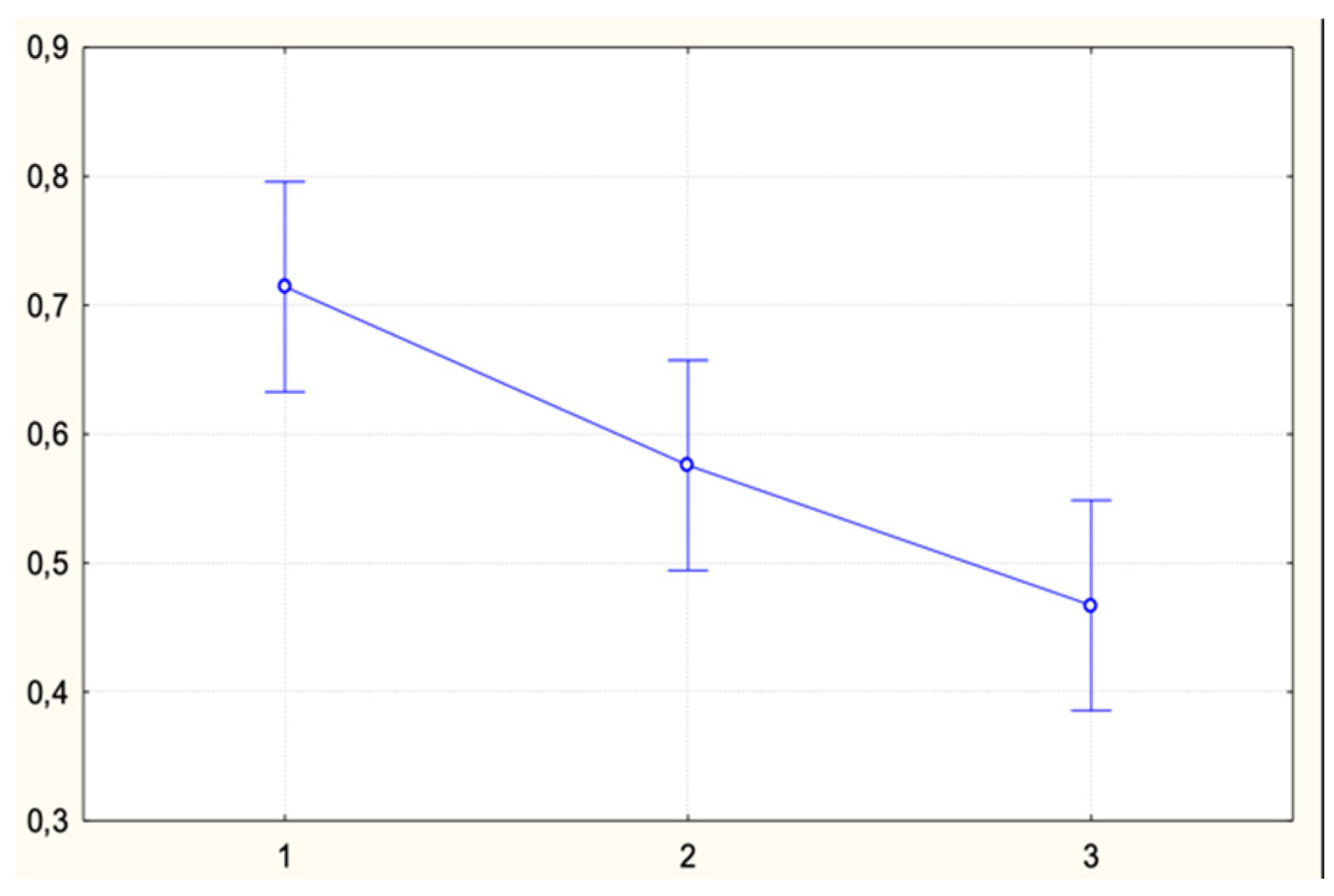 Applsci 15 01742 g005