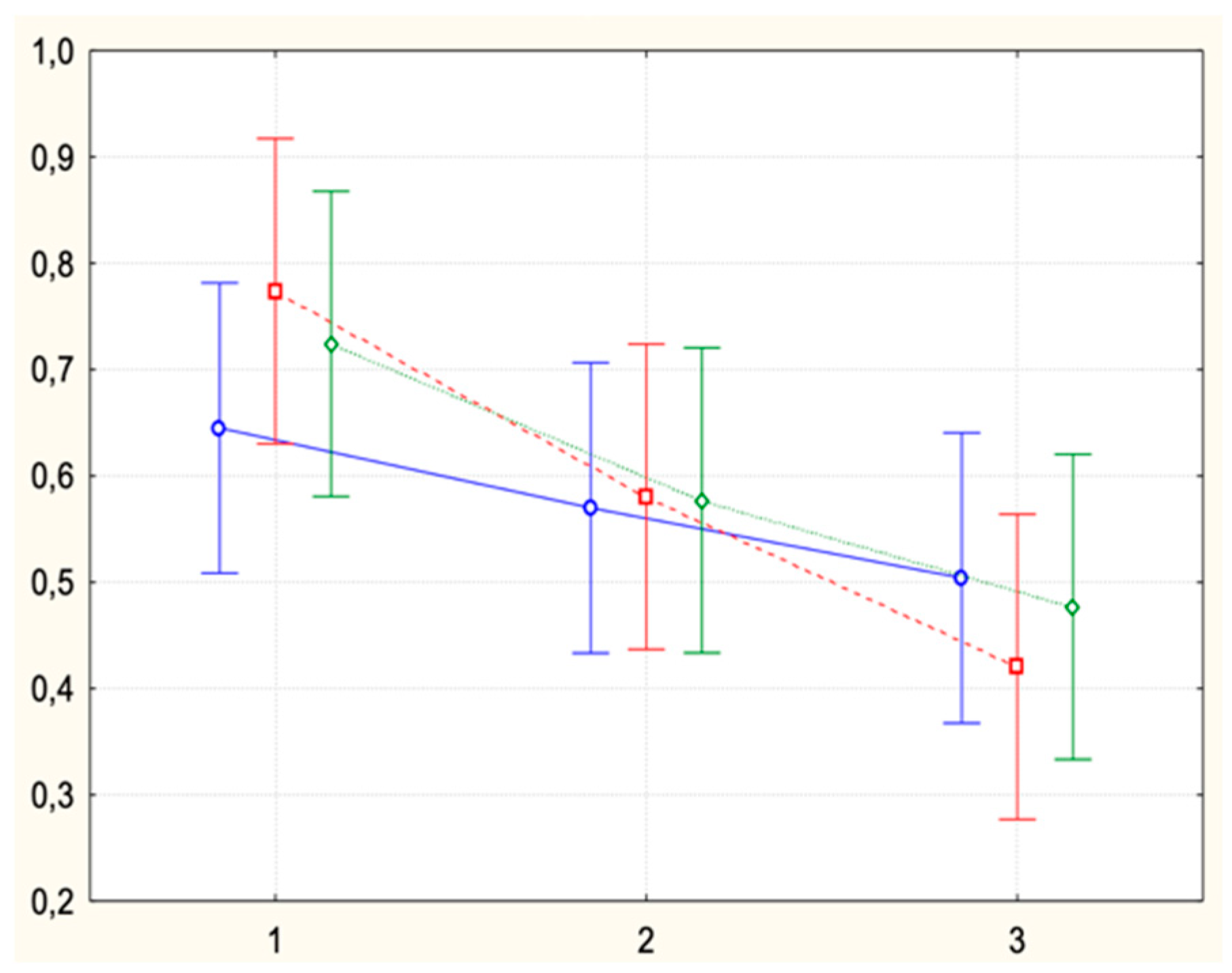 Applsci 15 01742 g006
