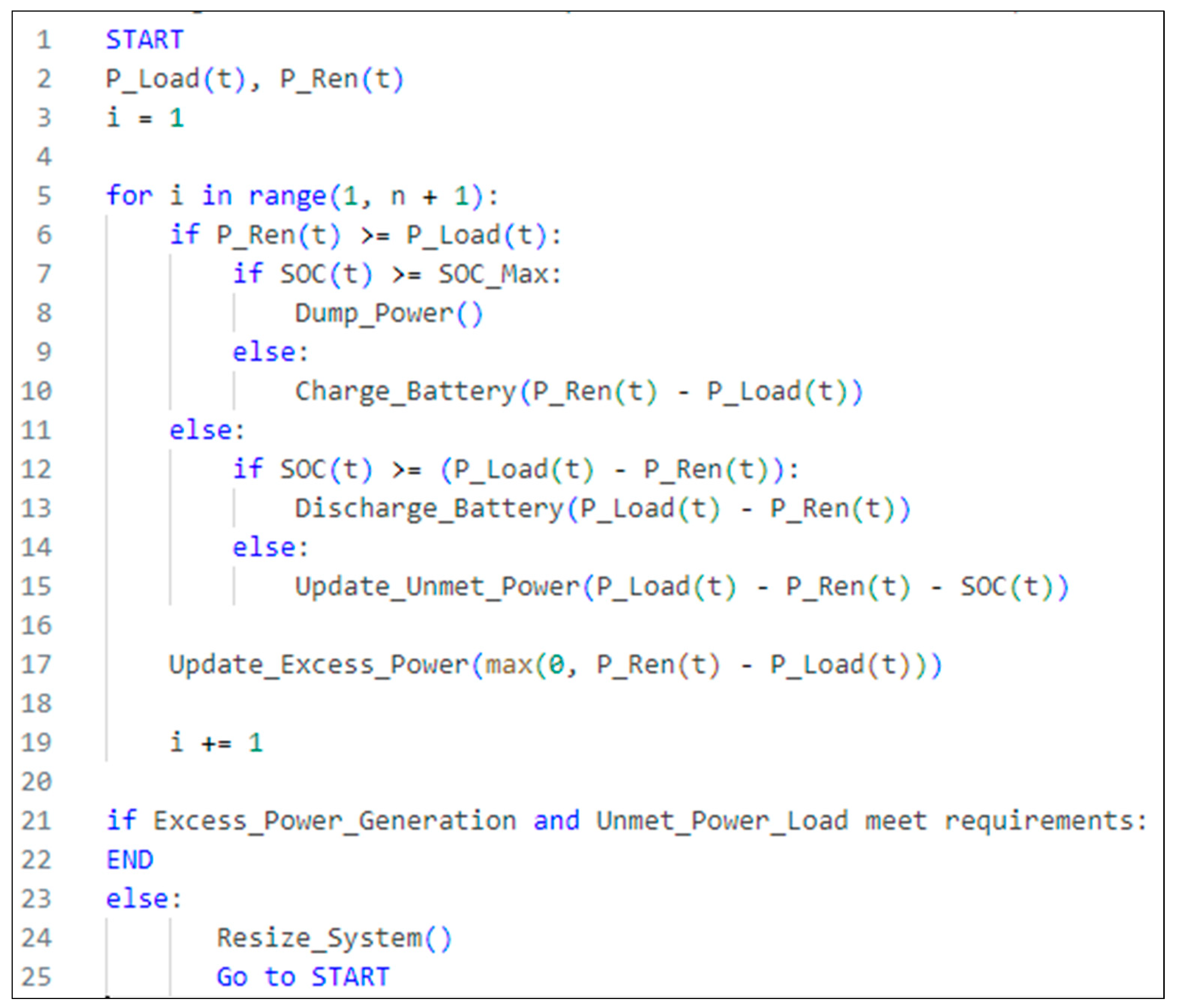 Applsci 15 01744 g006