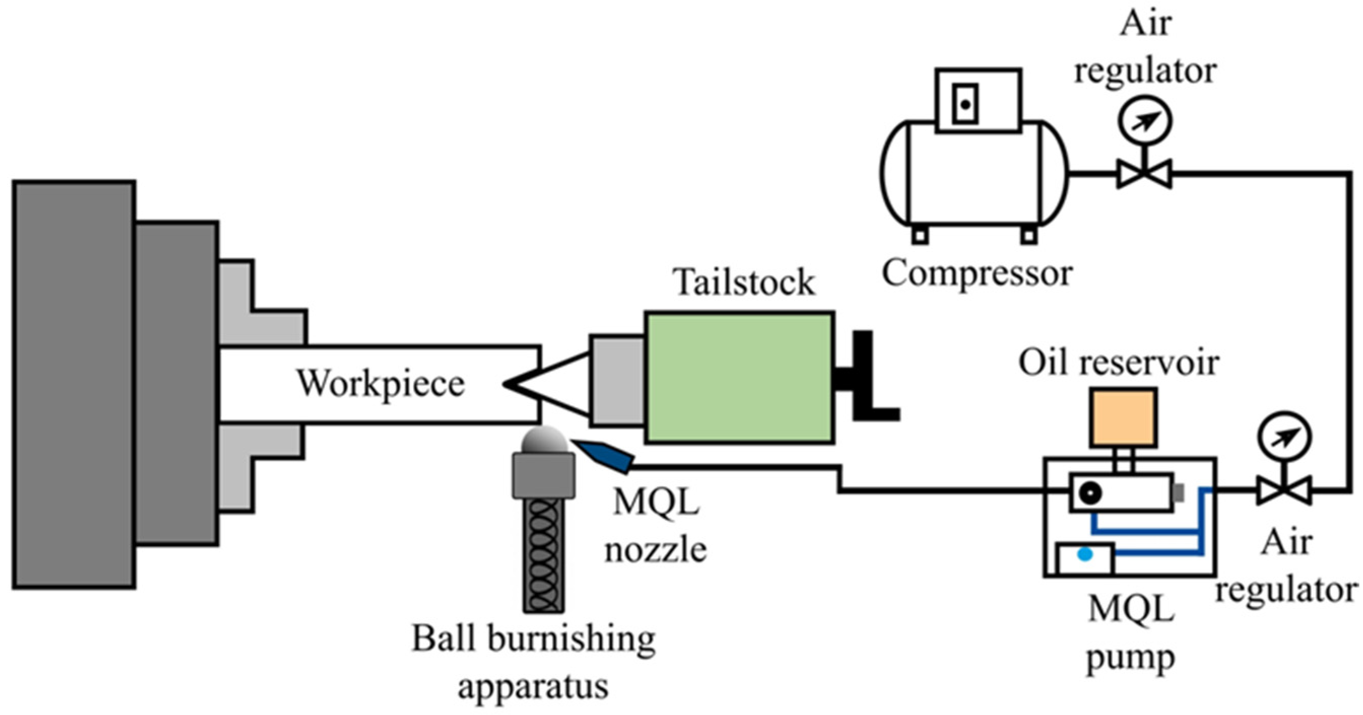 Applsci 15 01746 g001
