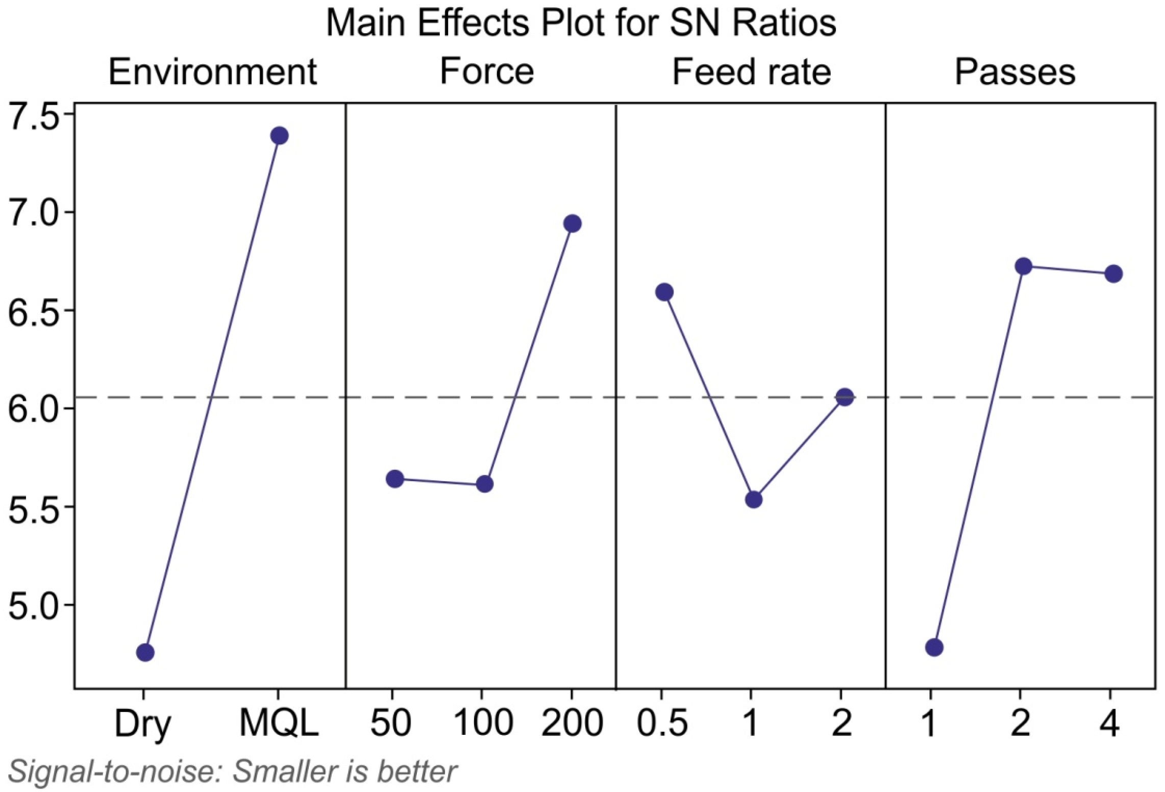 Applsci 15 01746 g005