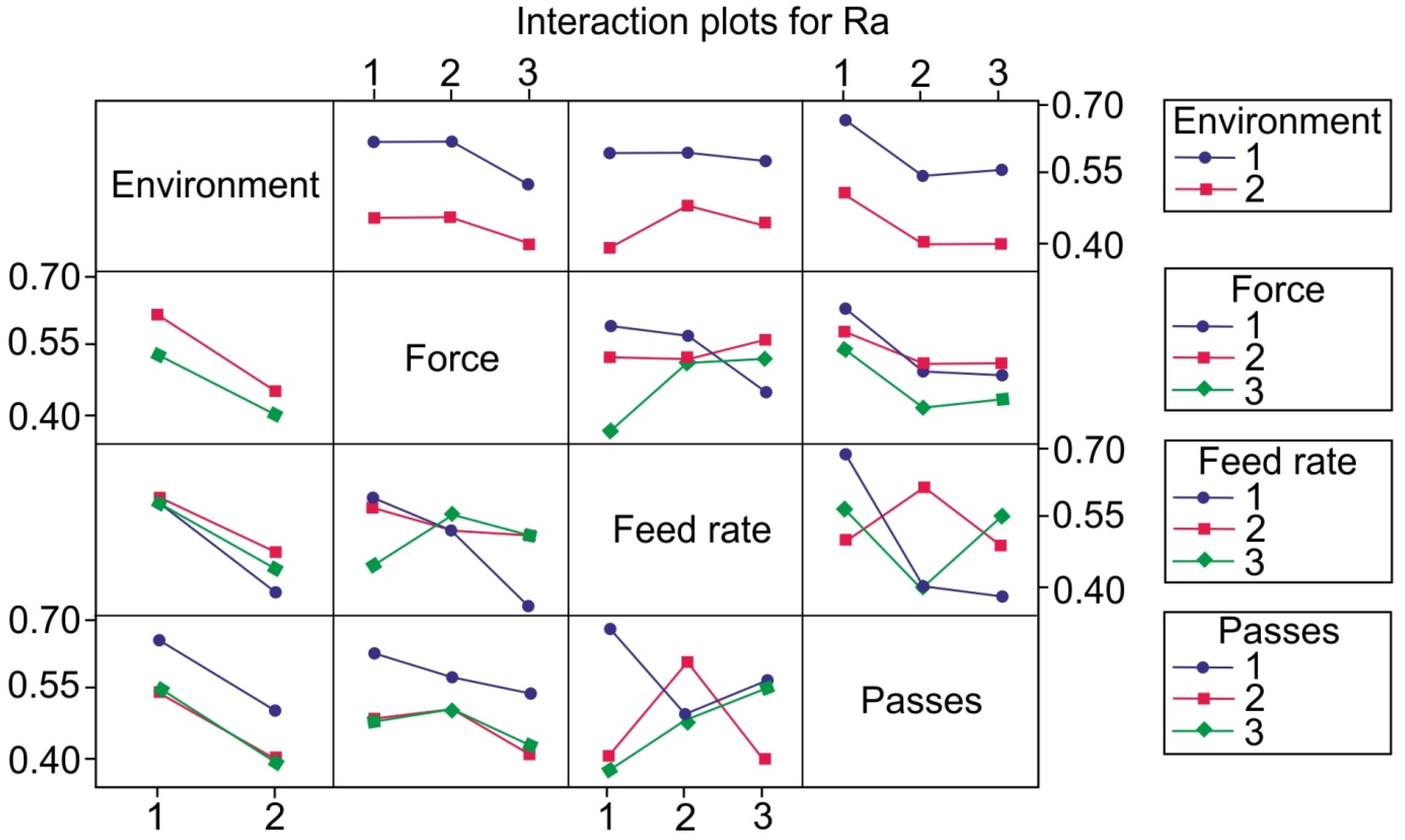 Applsci 15 01746 g006