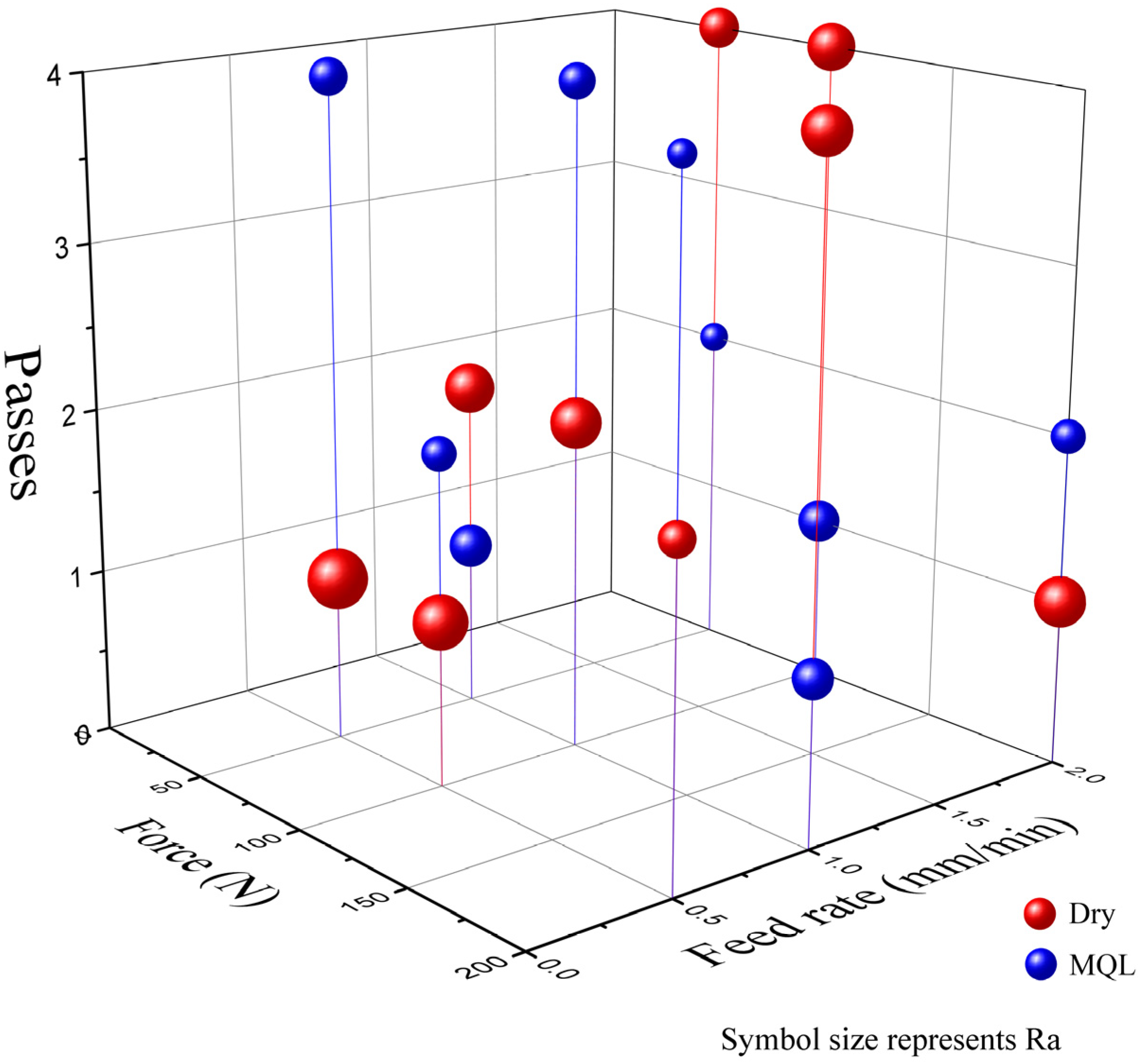 Applsci 15 01746 g007