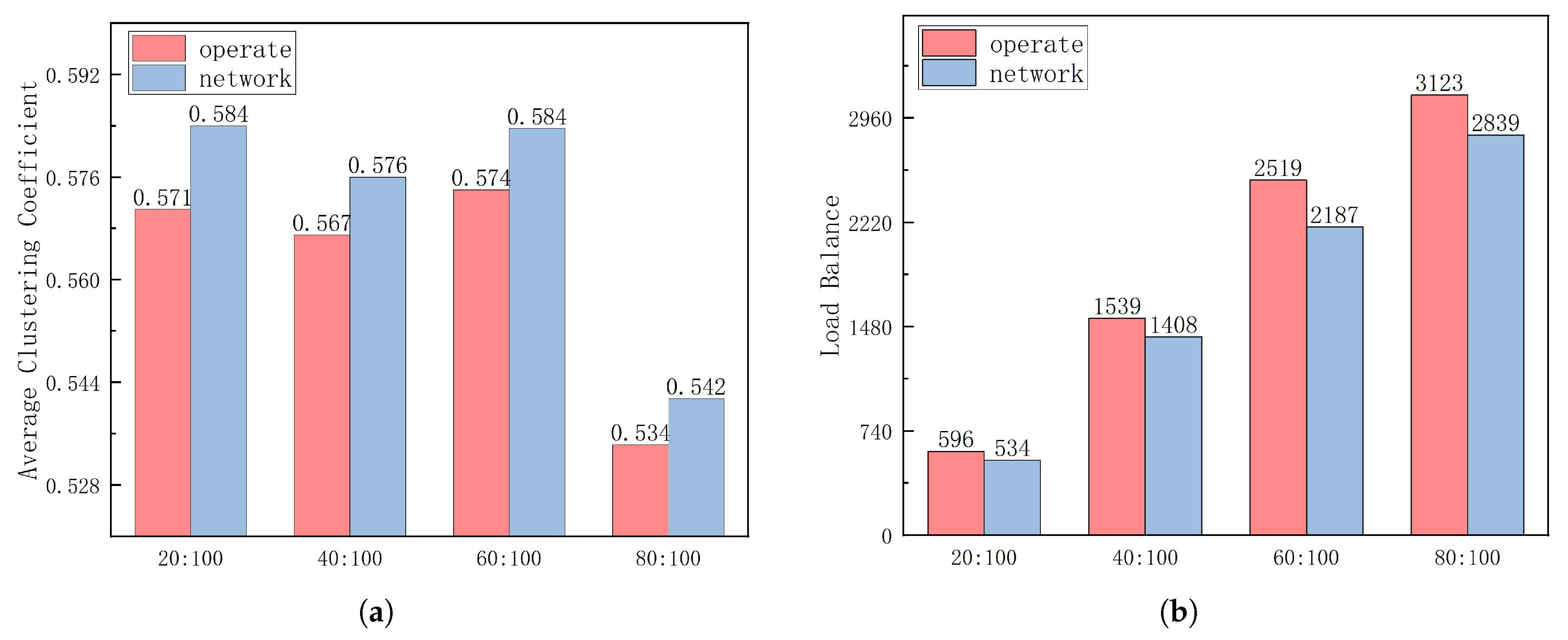 Applsci 15 01747 g007