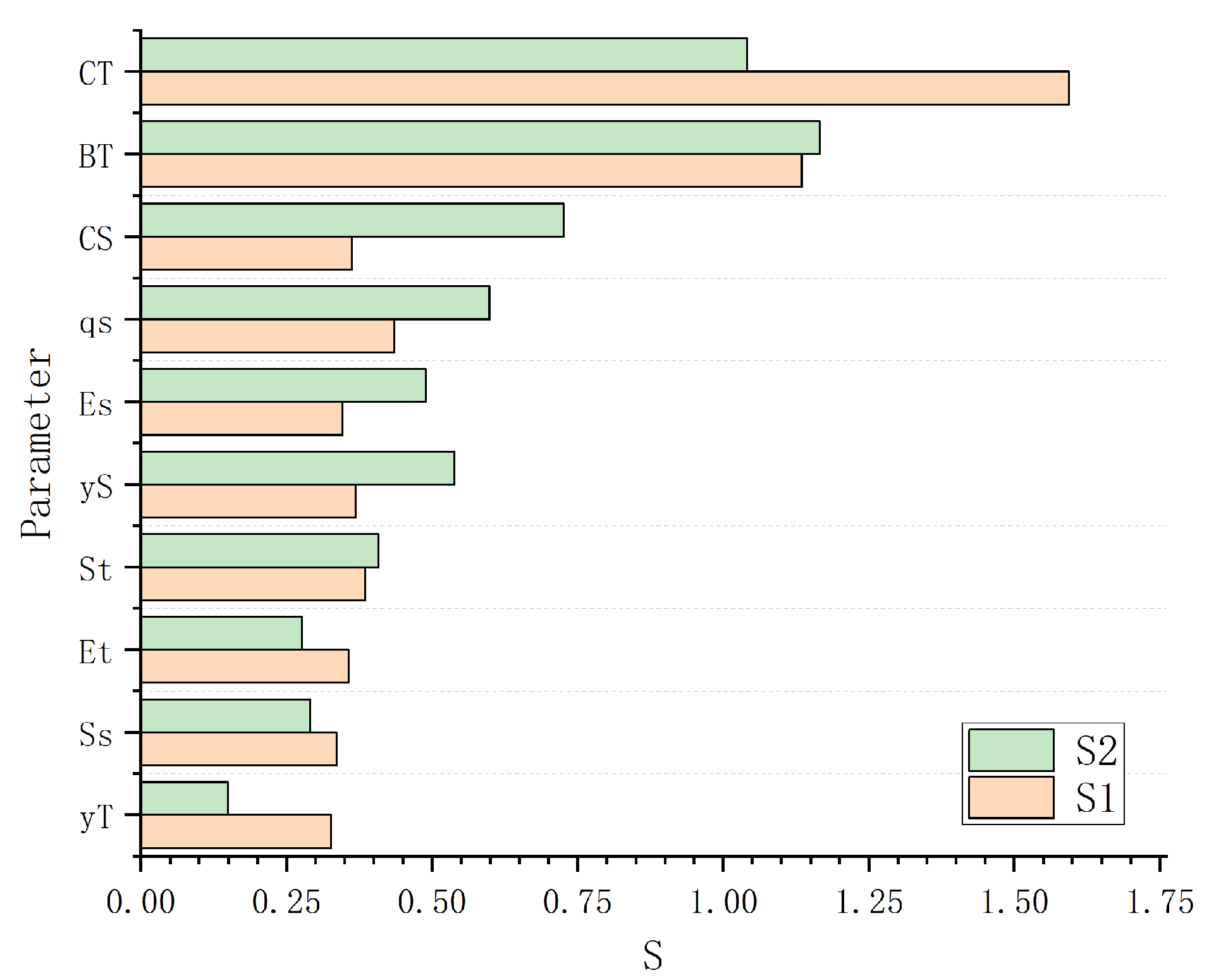 Applsci 15 01747 g008