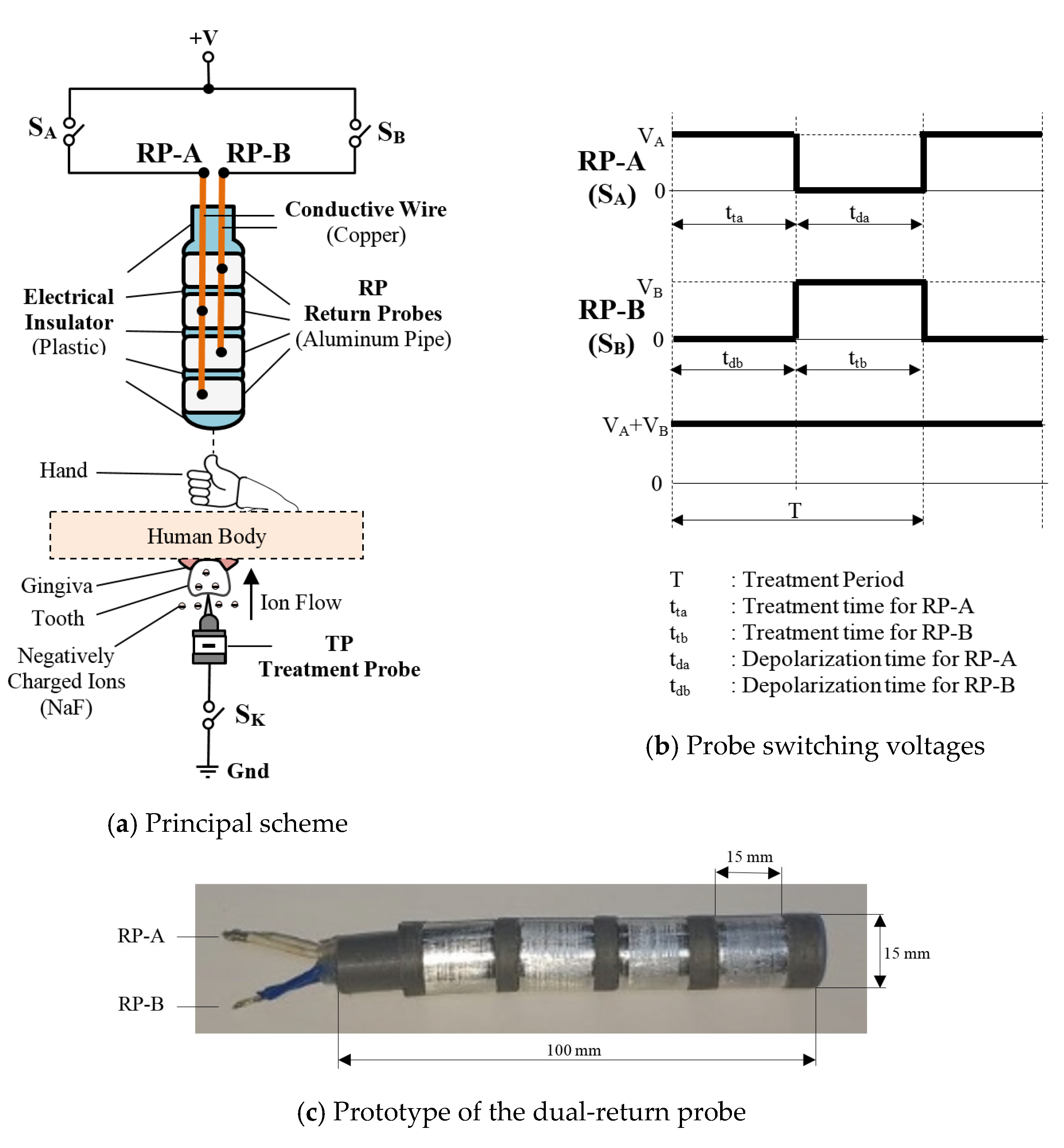 Applsci 15 01748 g004 Applsci 15 01748 g004