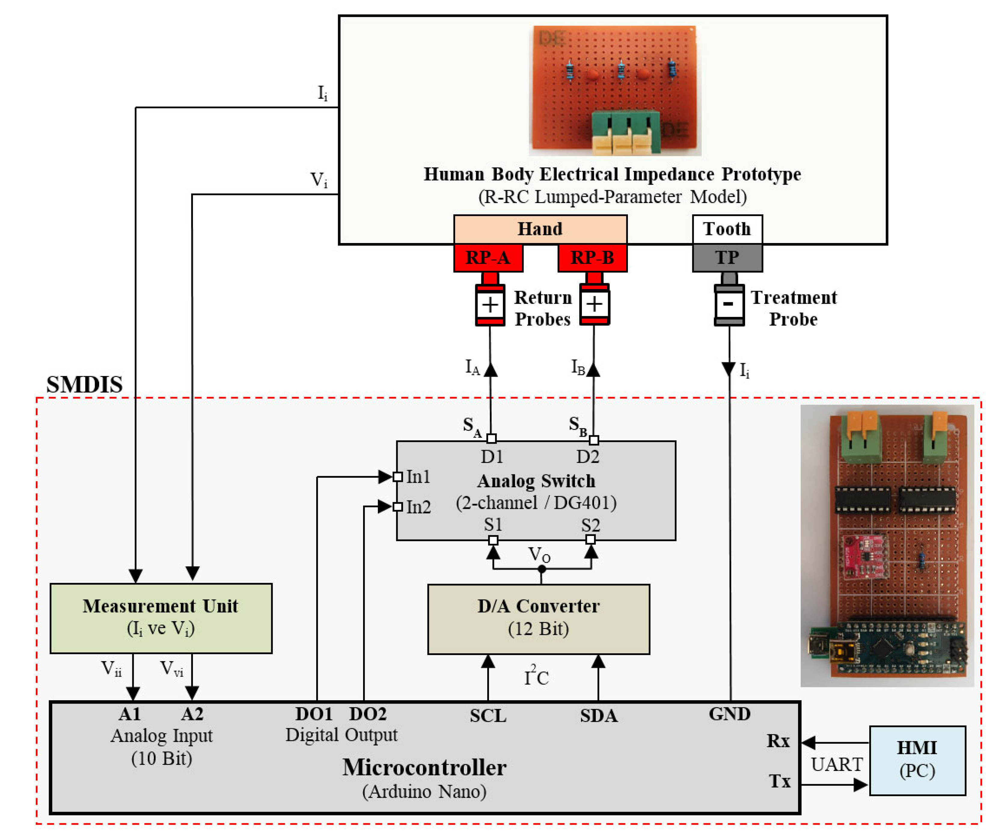 Applsci 15 01748 g007 Applsci 15 01748 g007