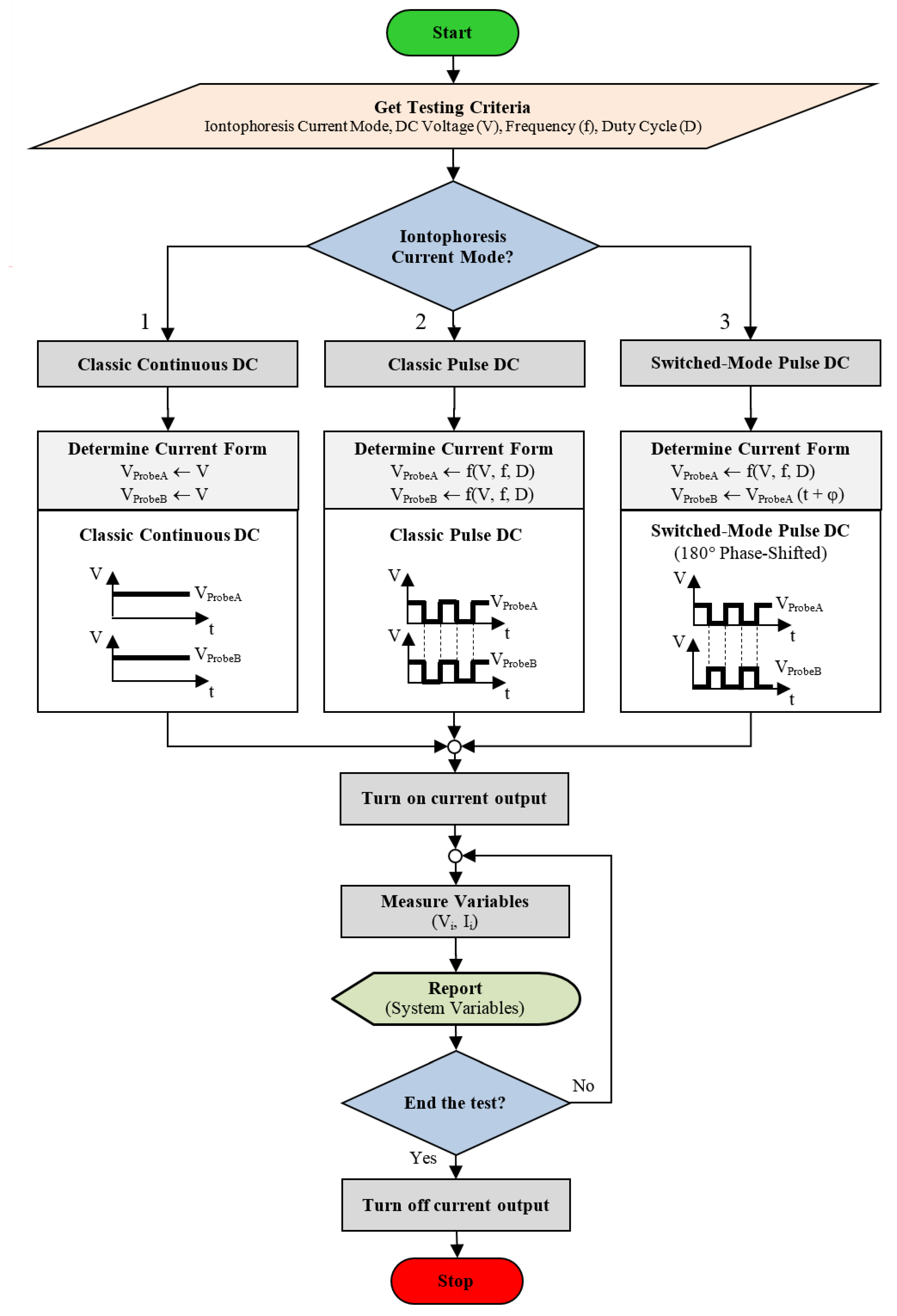 Applsci 15 01748 g009 Applsci 15 01748 g009