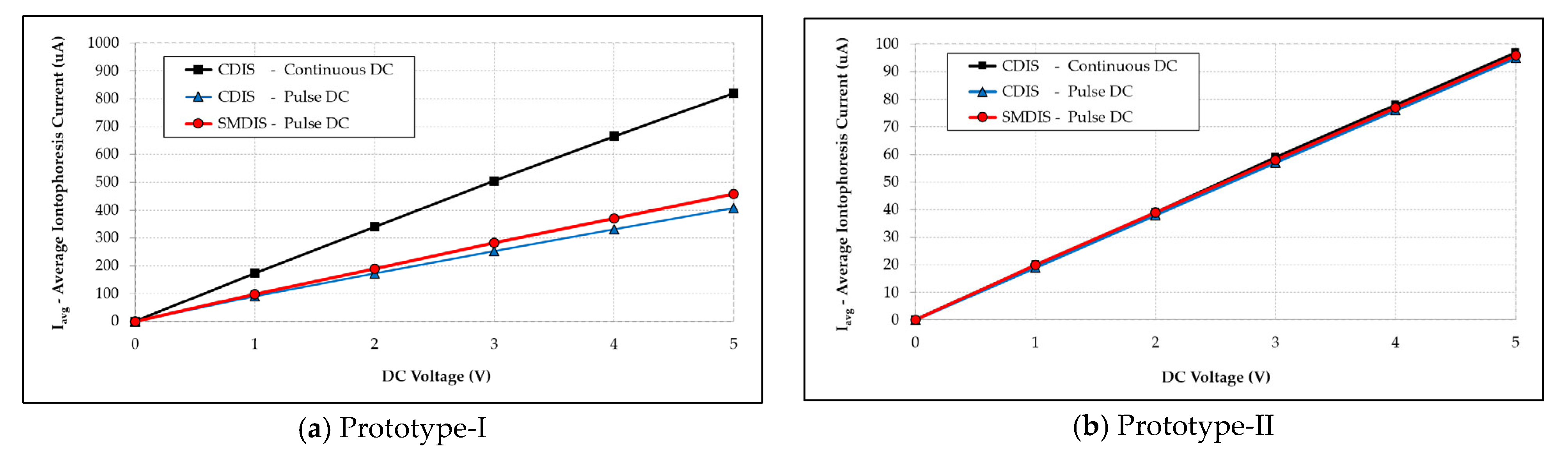 Applsci 15 01748 g011 Applsci 15 01748 g011