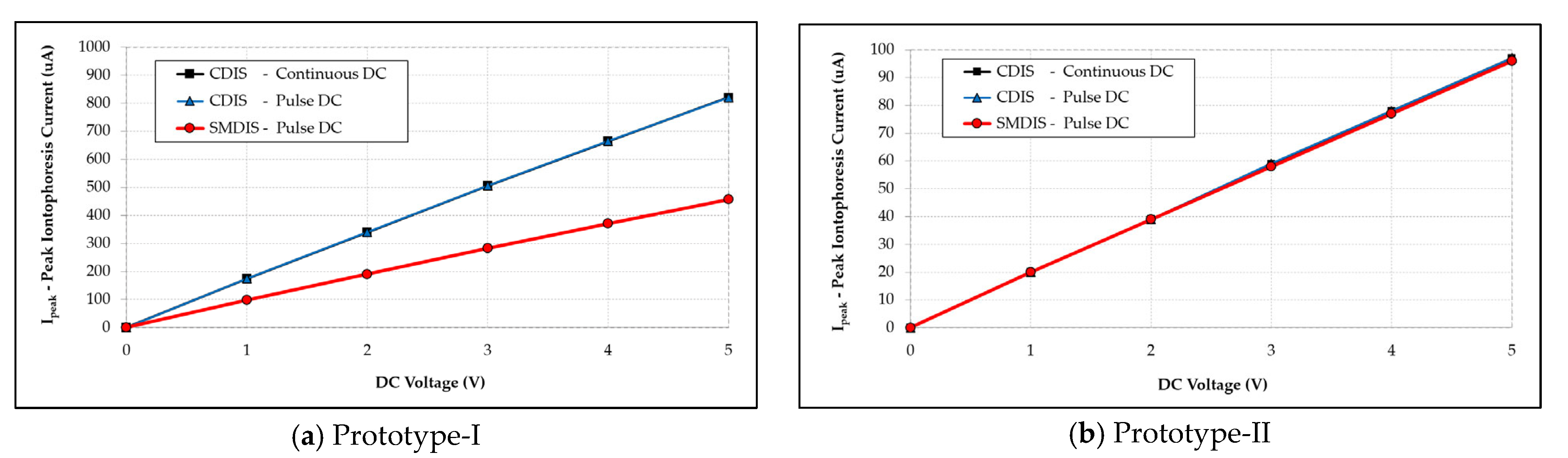 Applsci 15 01748 g012 Applsci 15 01748 g012