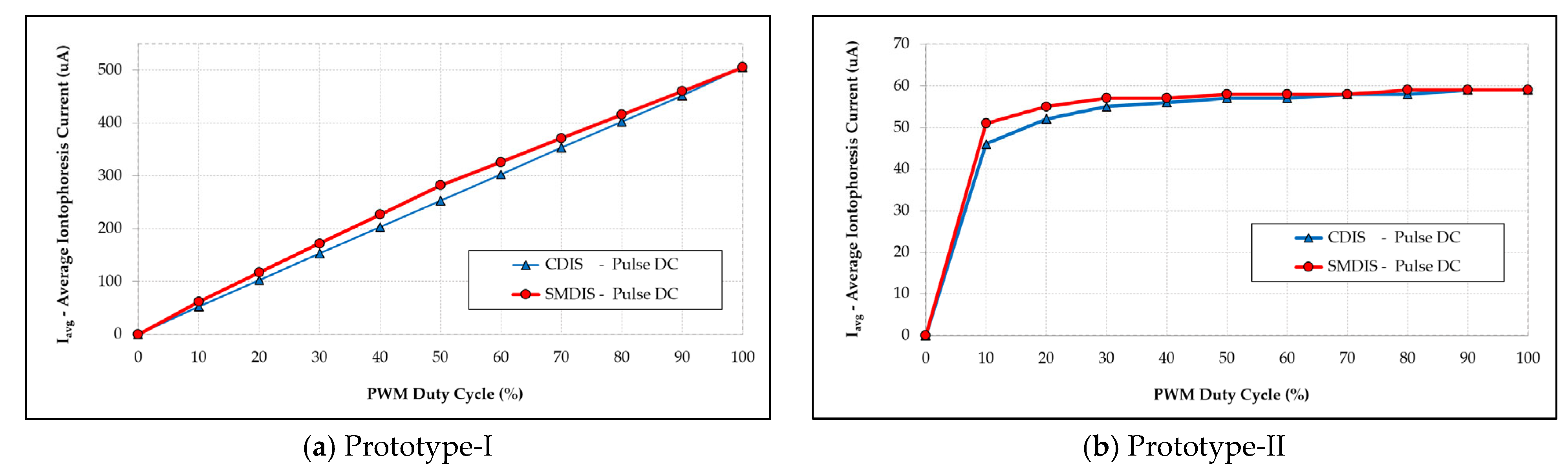 Applsci 15 01748 g013 Applsci 15 01748 g013