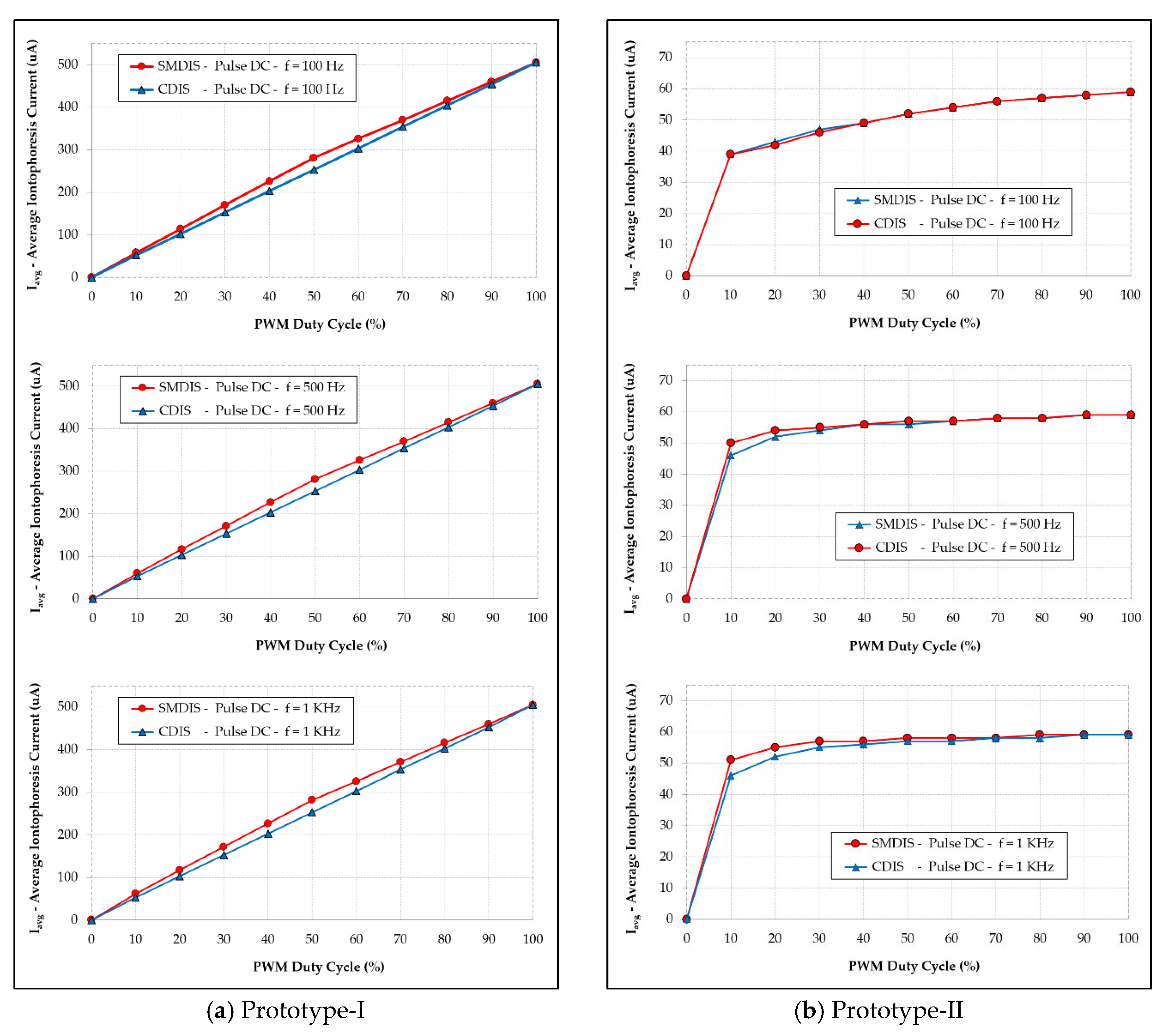 Applsci 15 01748 g014 Applsci 15 01748 g014