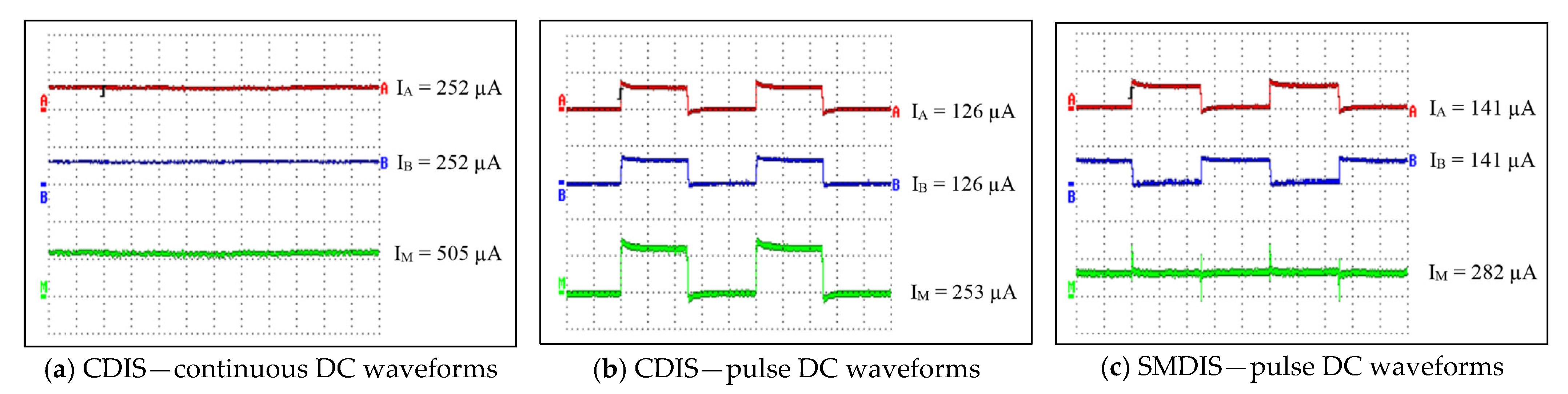 Applsci 15 01748 g015 Applsci 15 01748 g015