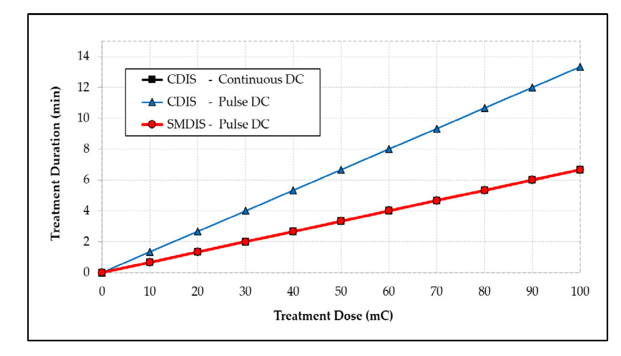 Applsci 15 01748 g016 Applsci 15 01748 g016