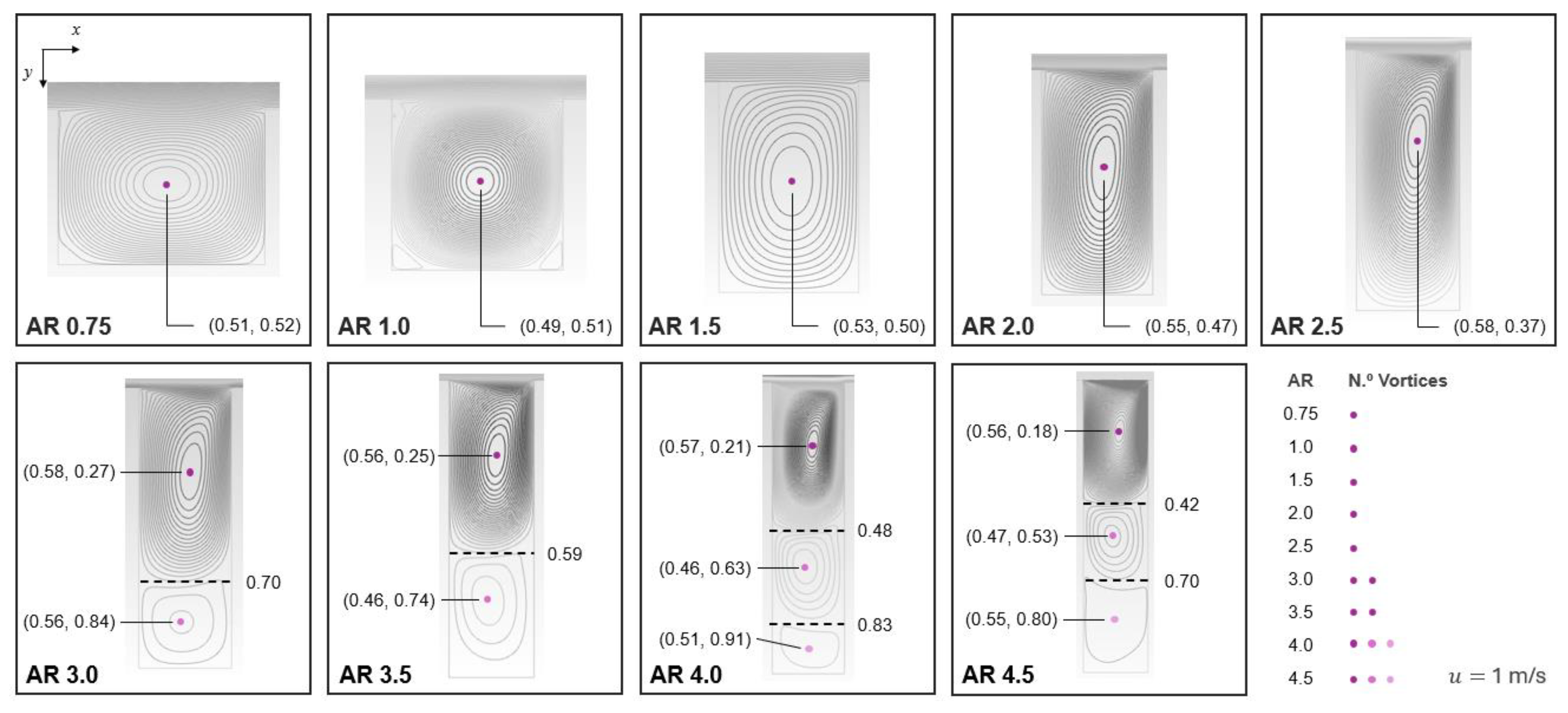 Applsci 15 01752 g004
