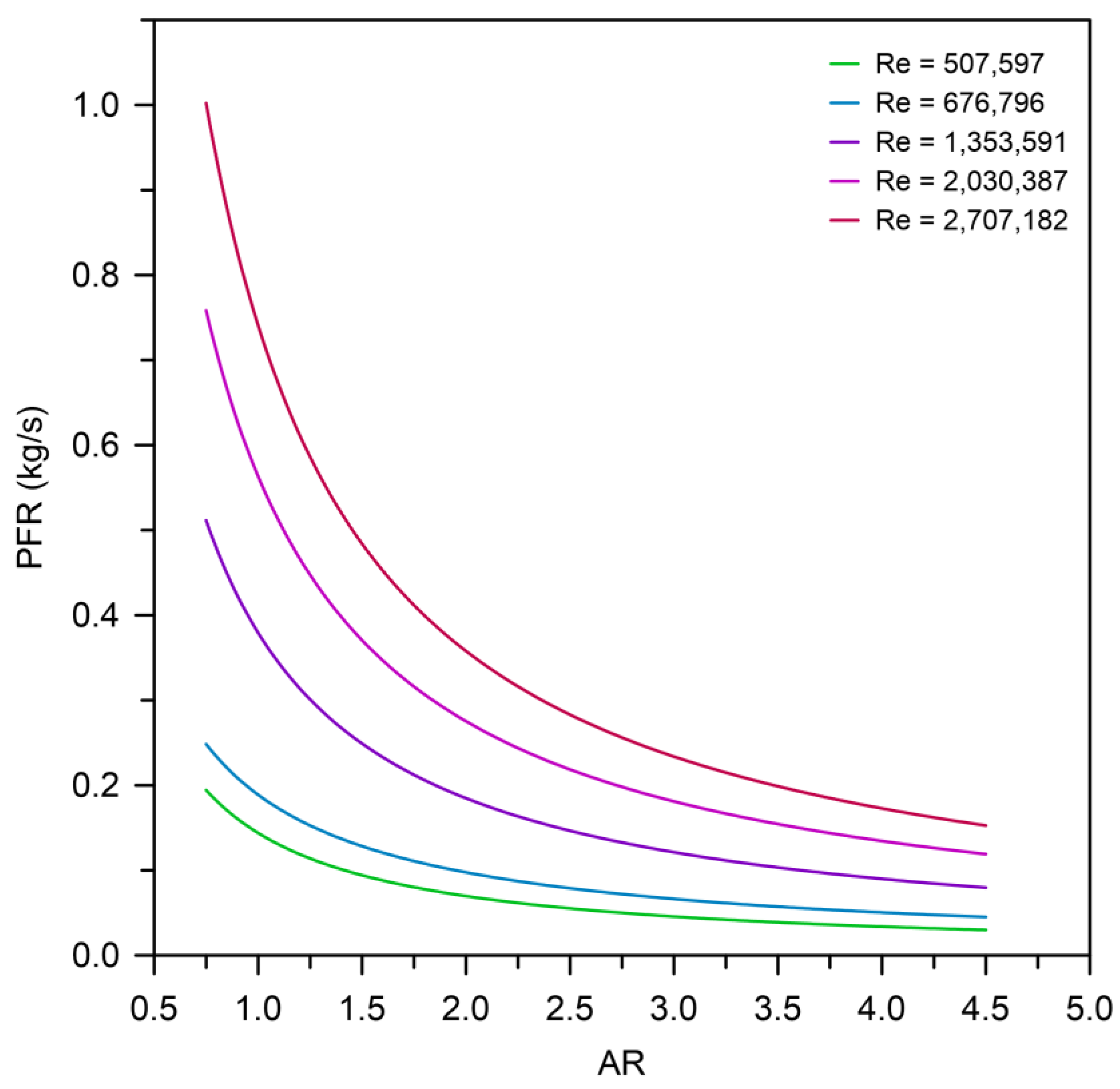 Applsci 15 01752 g008