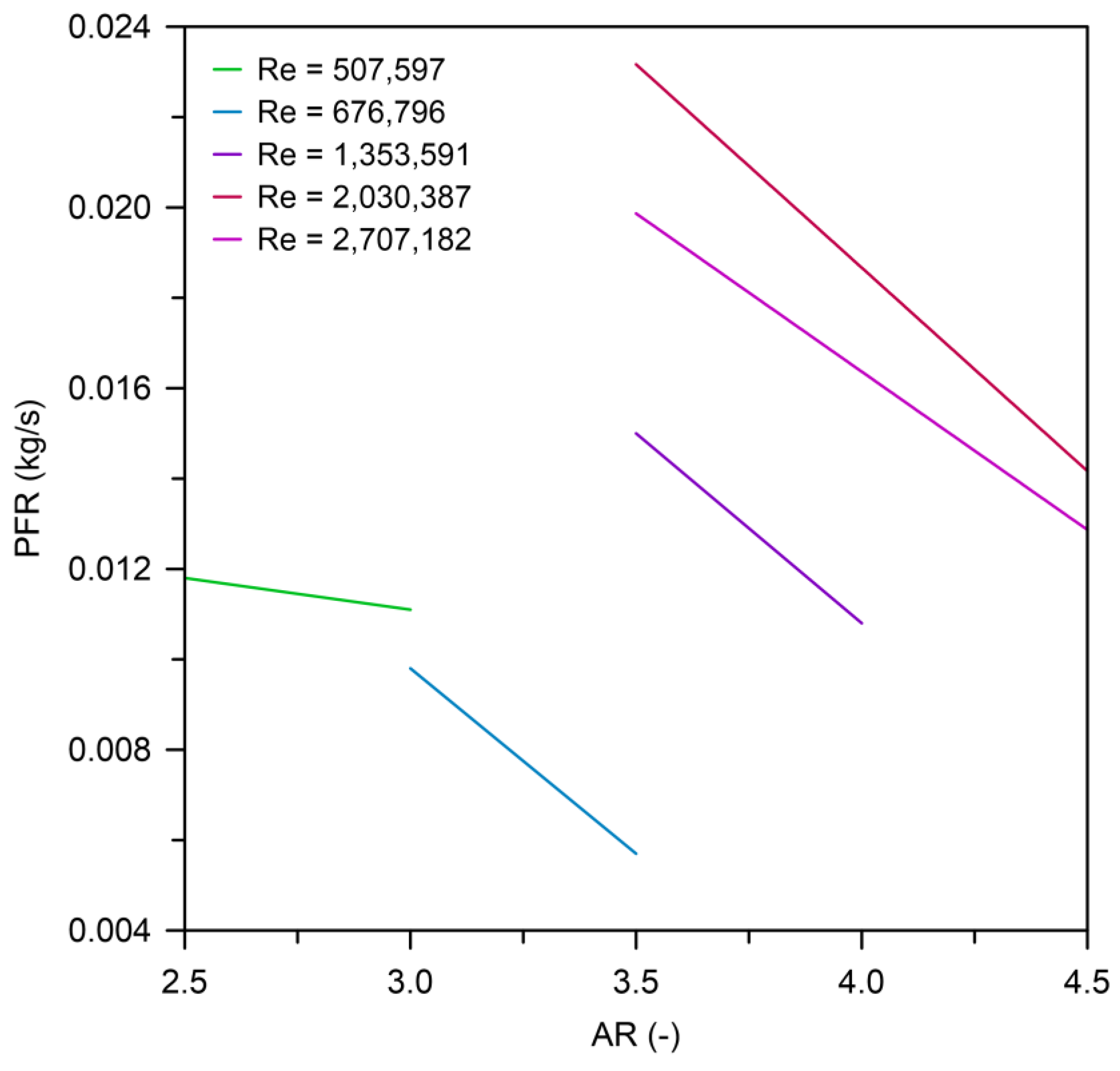 Applsci 15 01752 g009