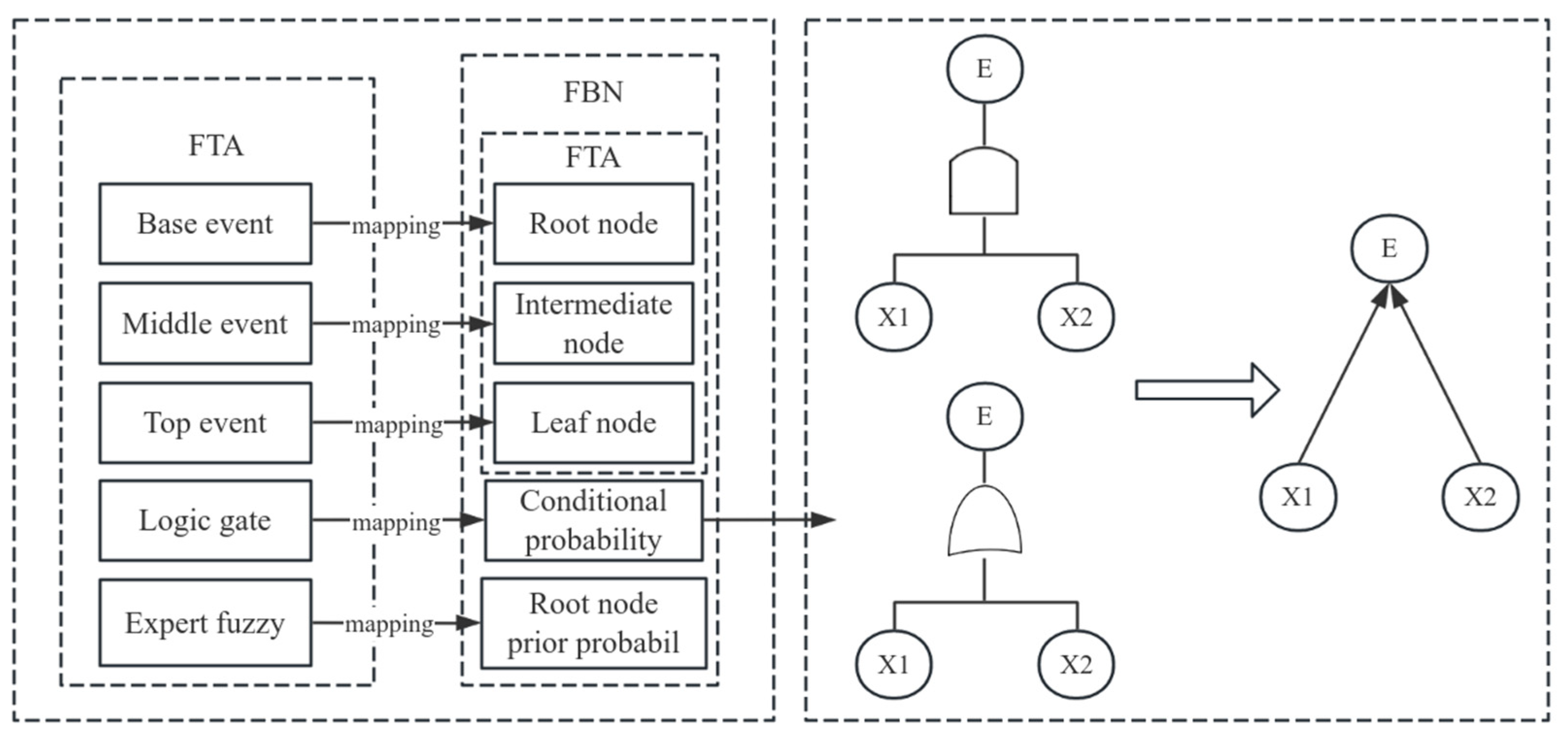 Applsci 15 01754 g002