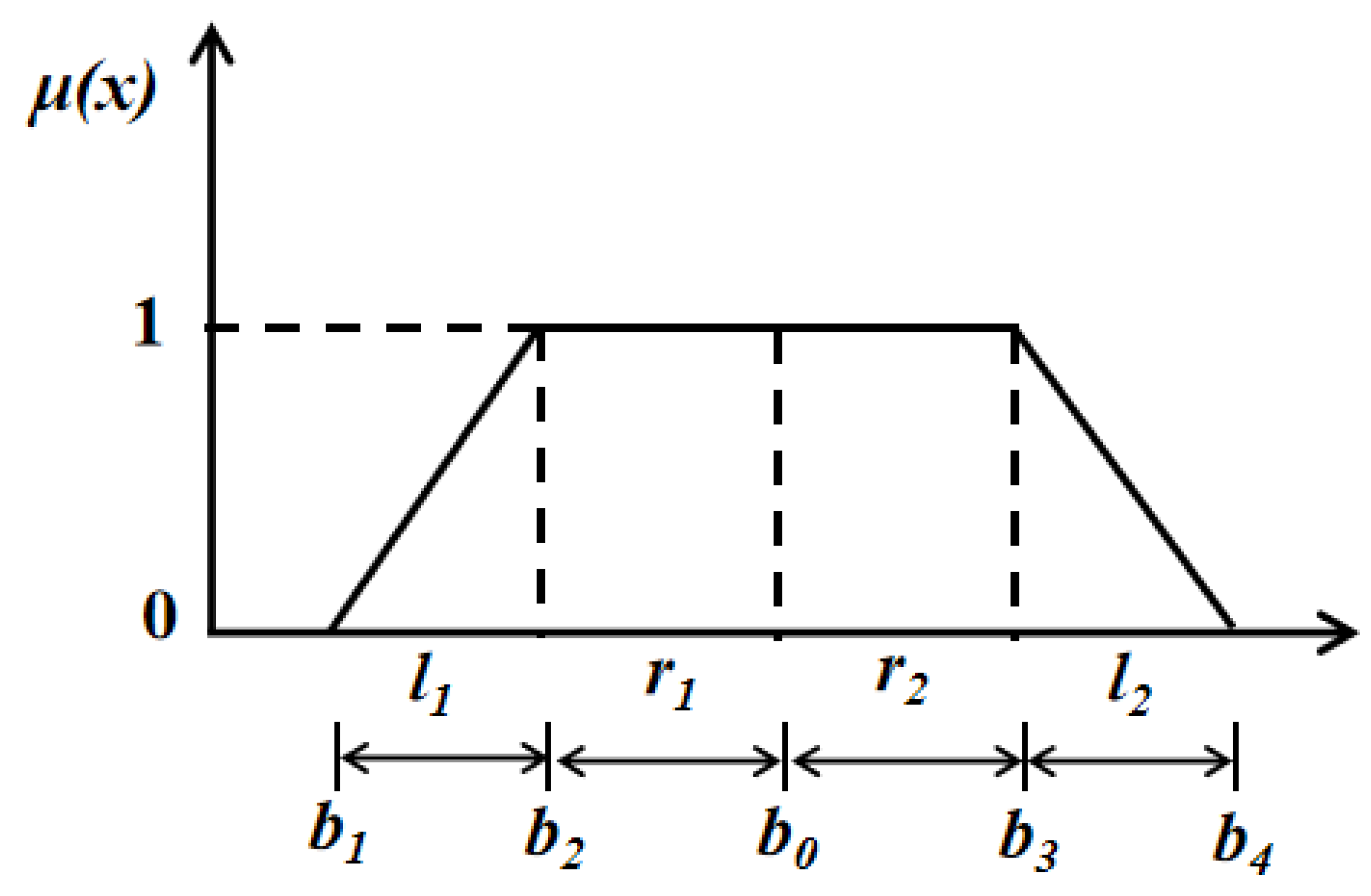 Applsci 15 01754 g003