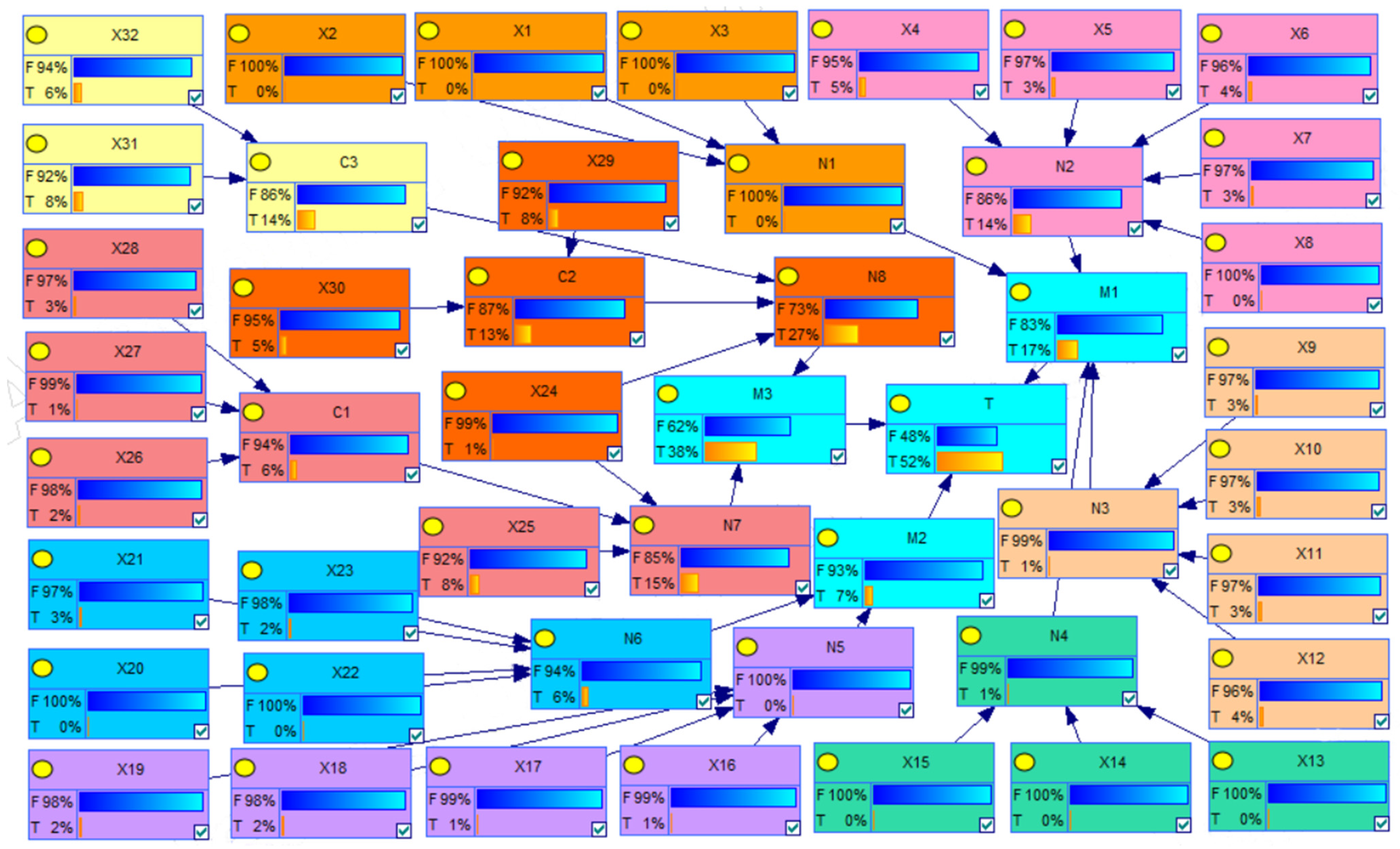 Applsci 15 01754 g006
