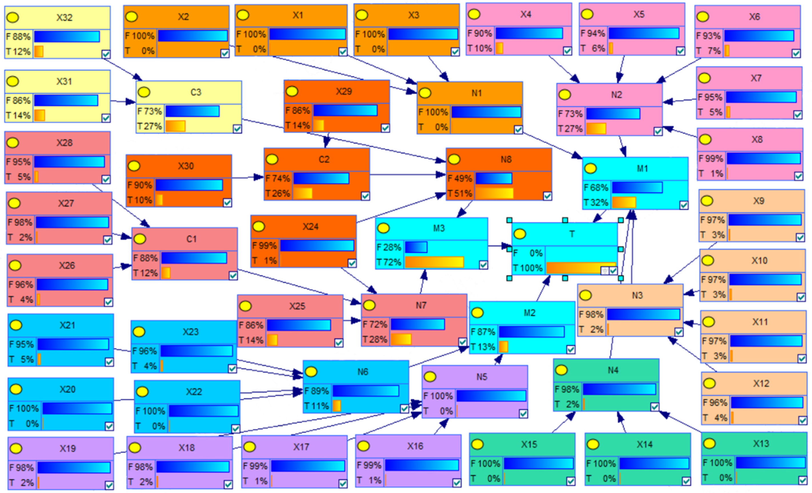 Applsci 15 01754 g007