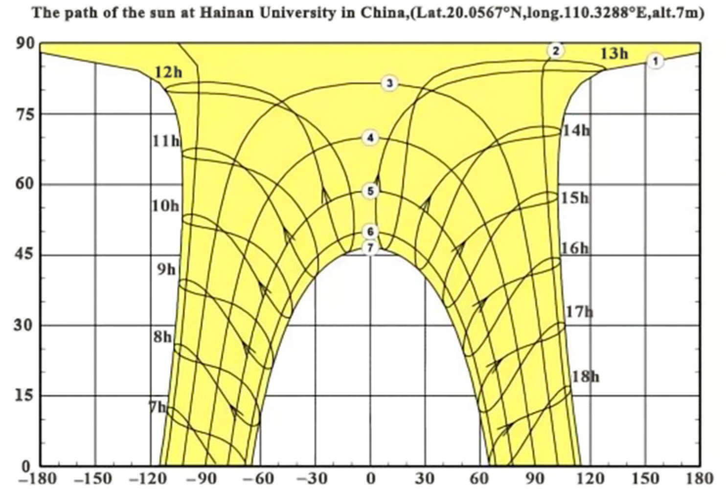 Applsci 15 01756 g005