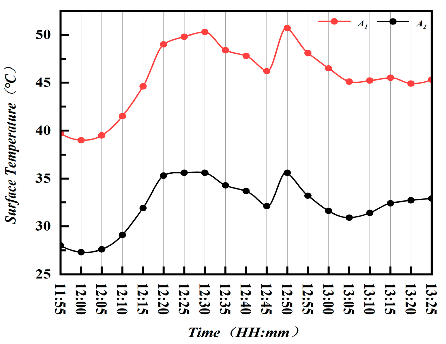 Applsci 15 01756 g008