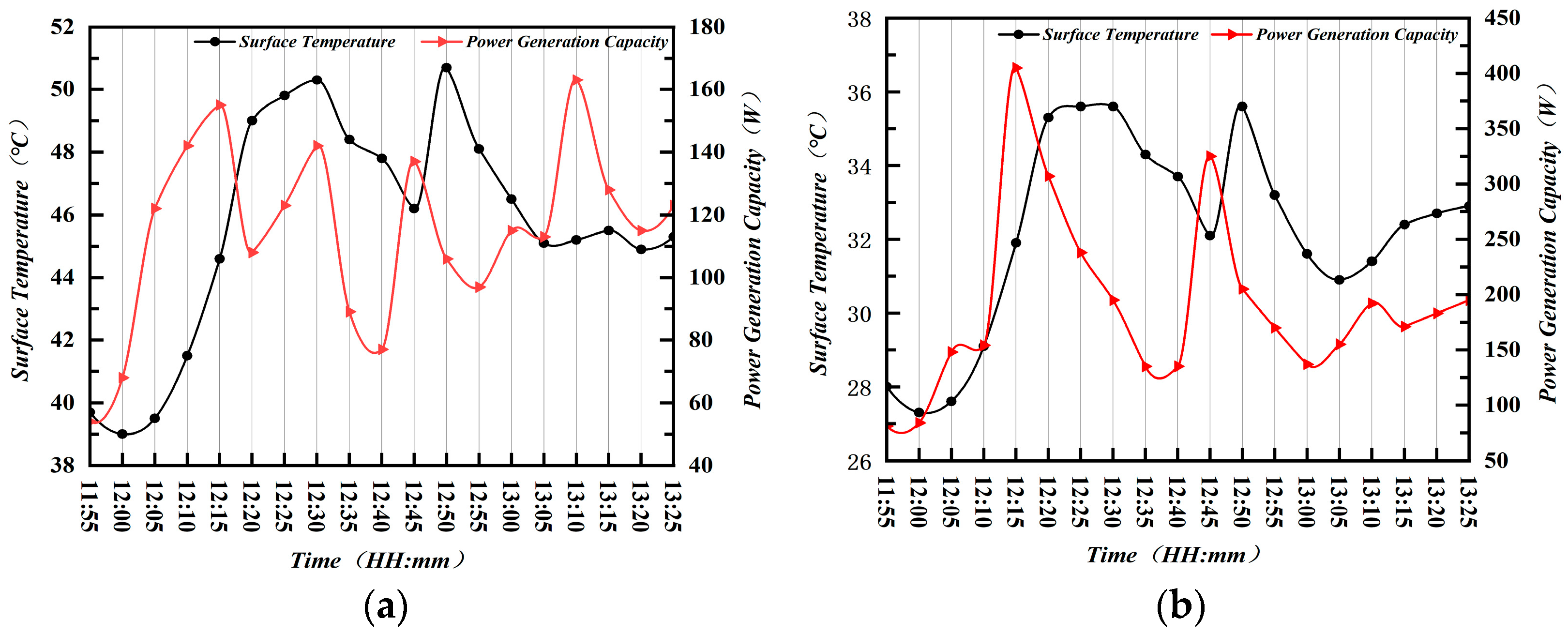 Applsci 15 01756 g009