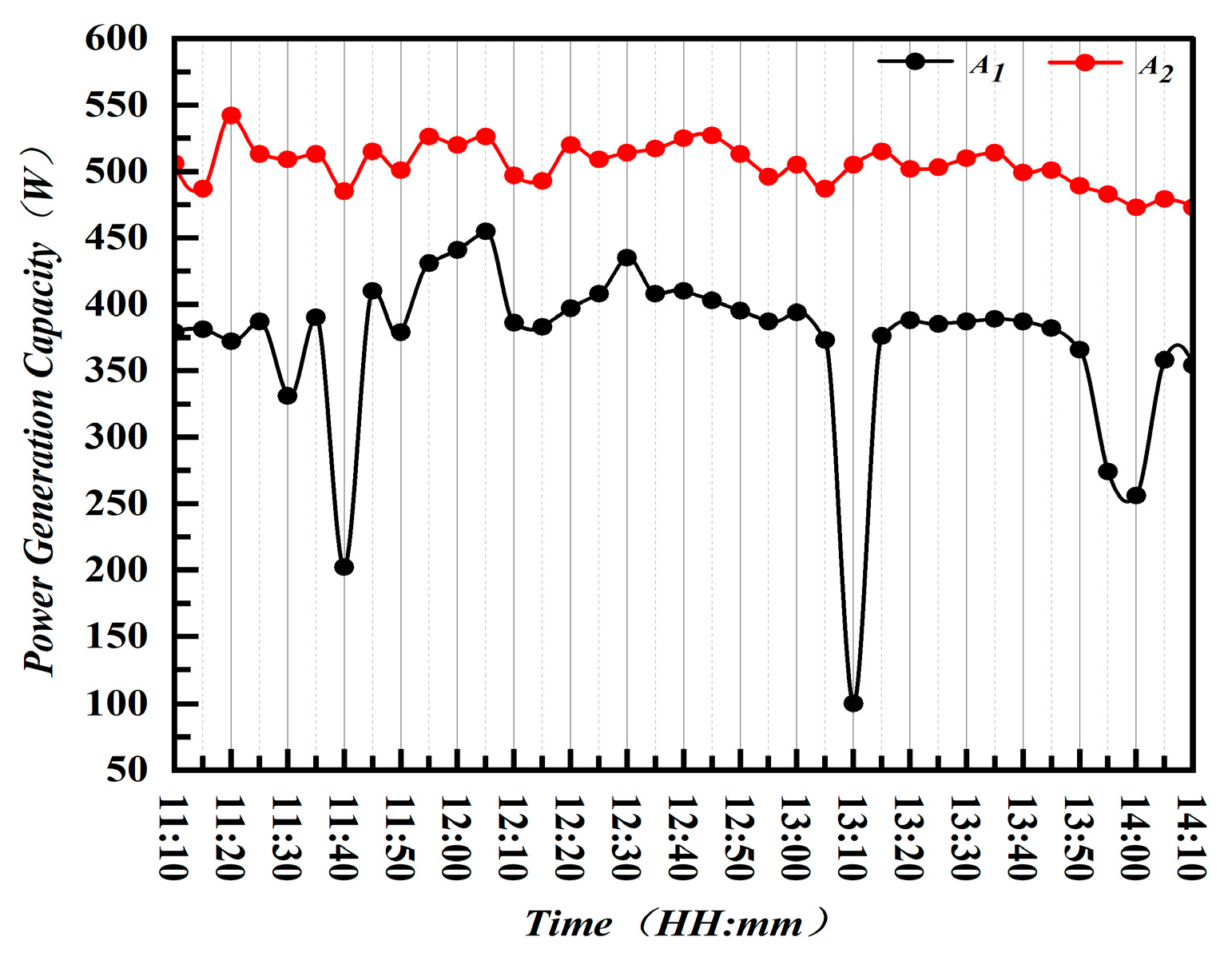 Applsci 15 01756 g013