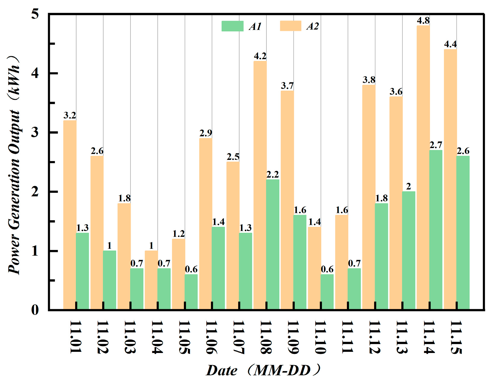 Applsci 15 01756 g014